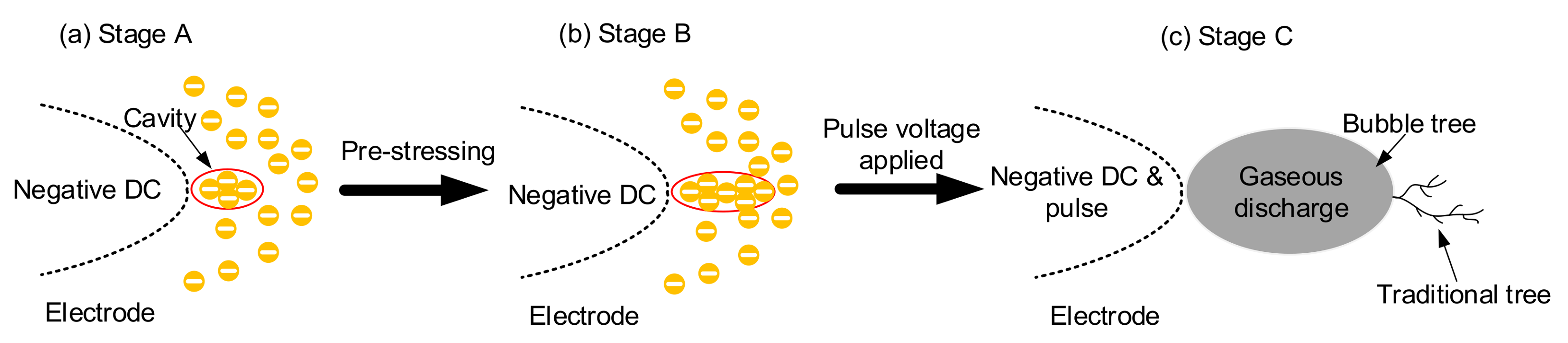 Energies 11 00764 g011 Energies 11 00764 g011