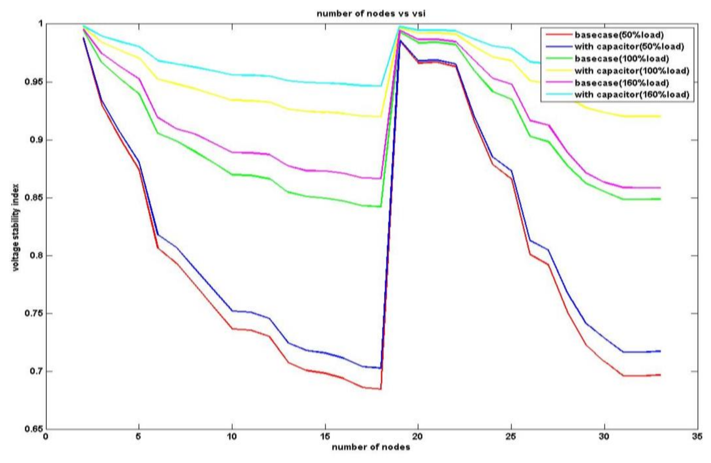 Energies 11 00766 g004