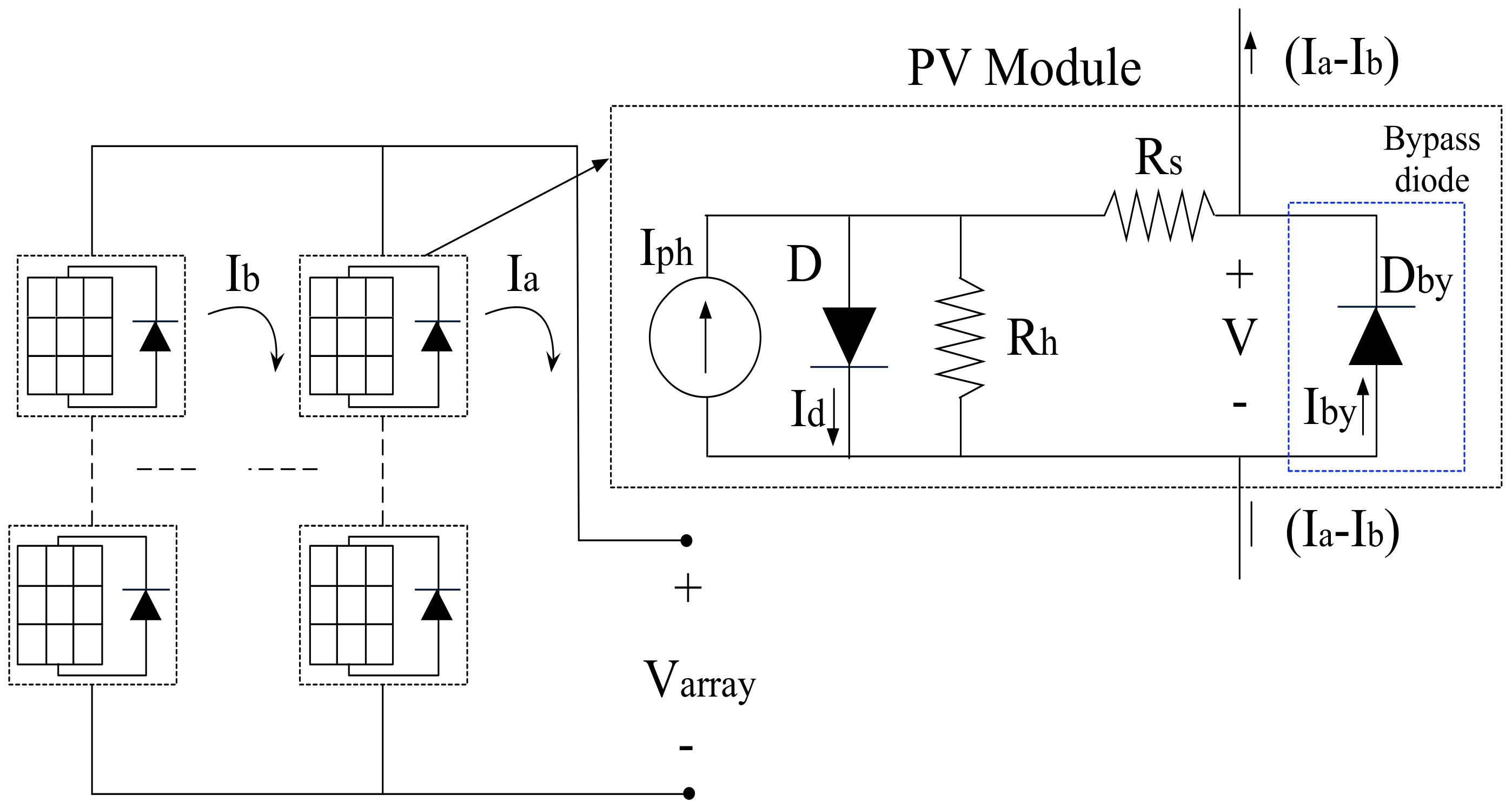Energies 11 00767 g002 Energies 11 00767 g002