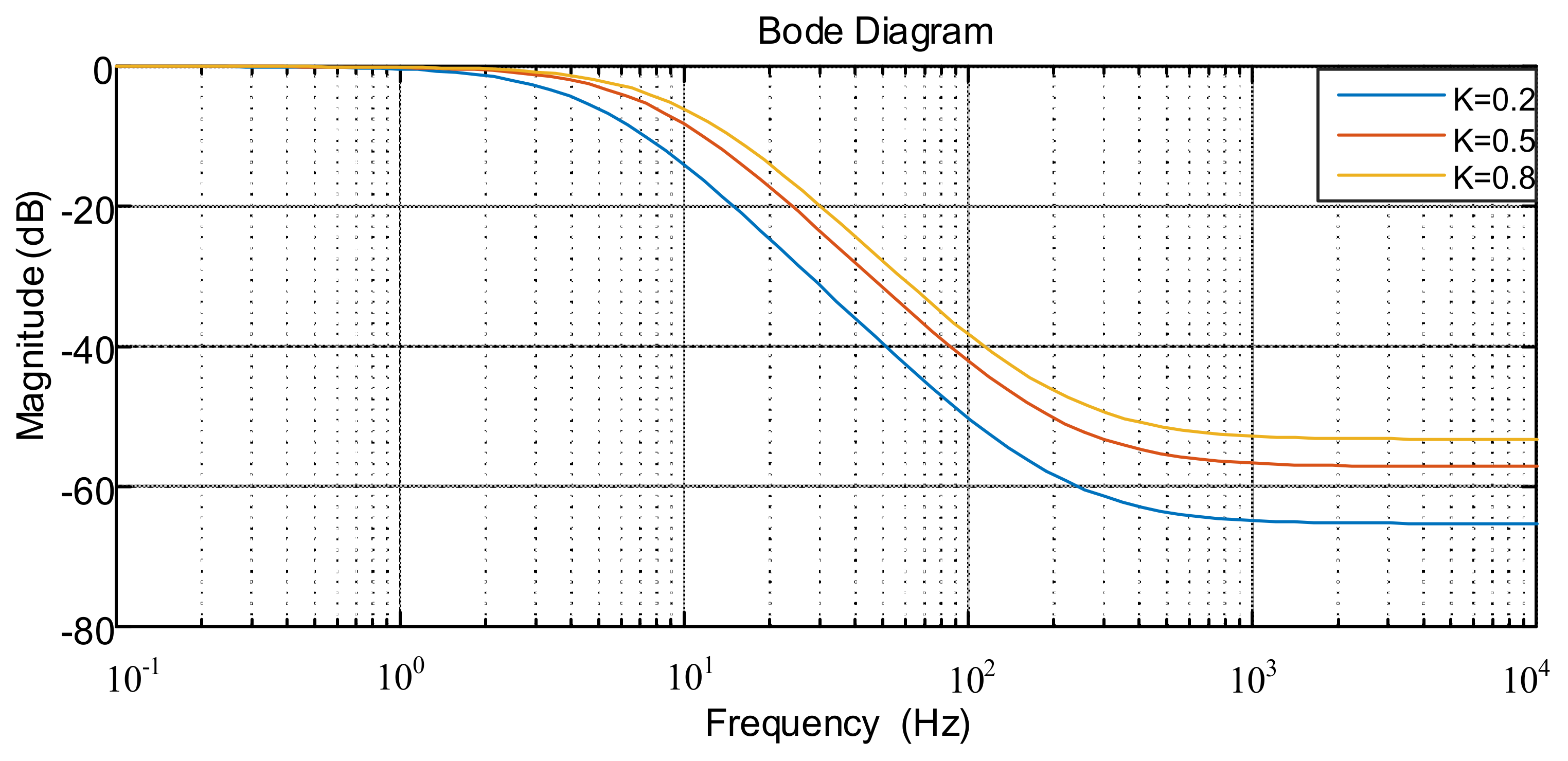 Energies 11 00778 g002
