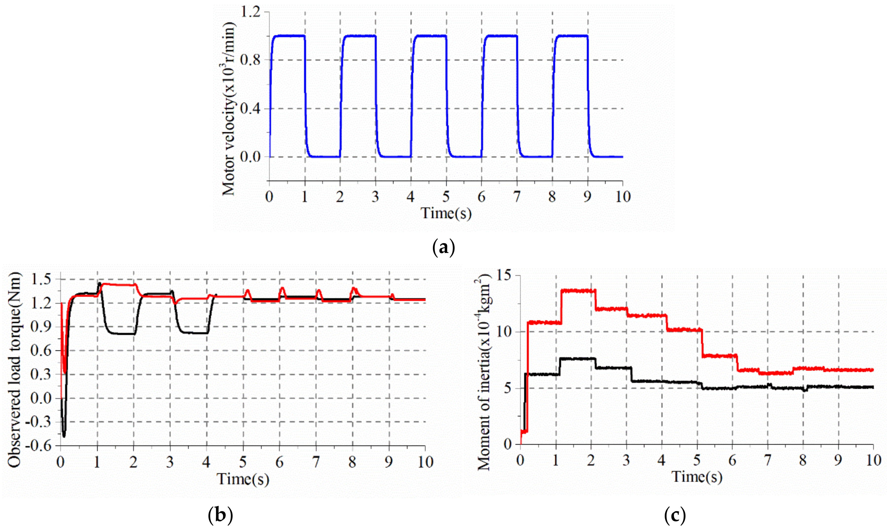 Energies 11 00778 g006