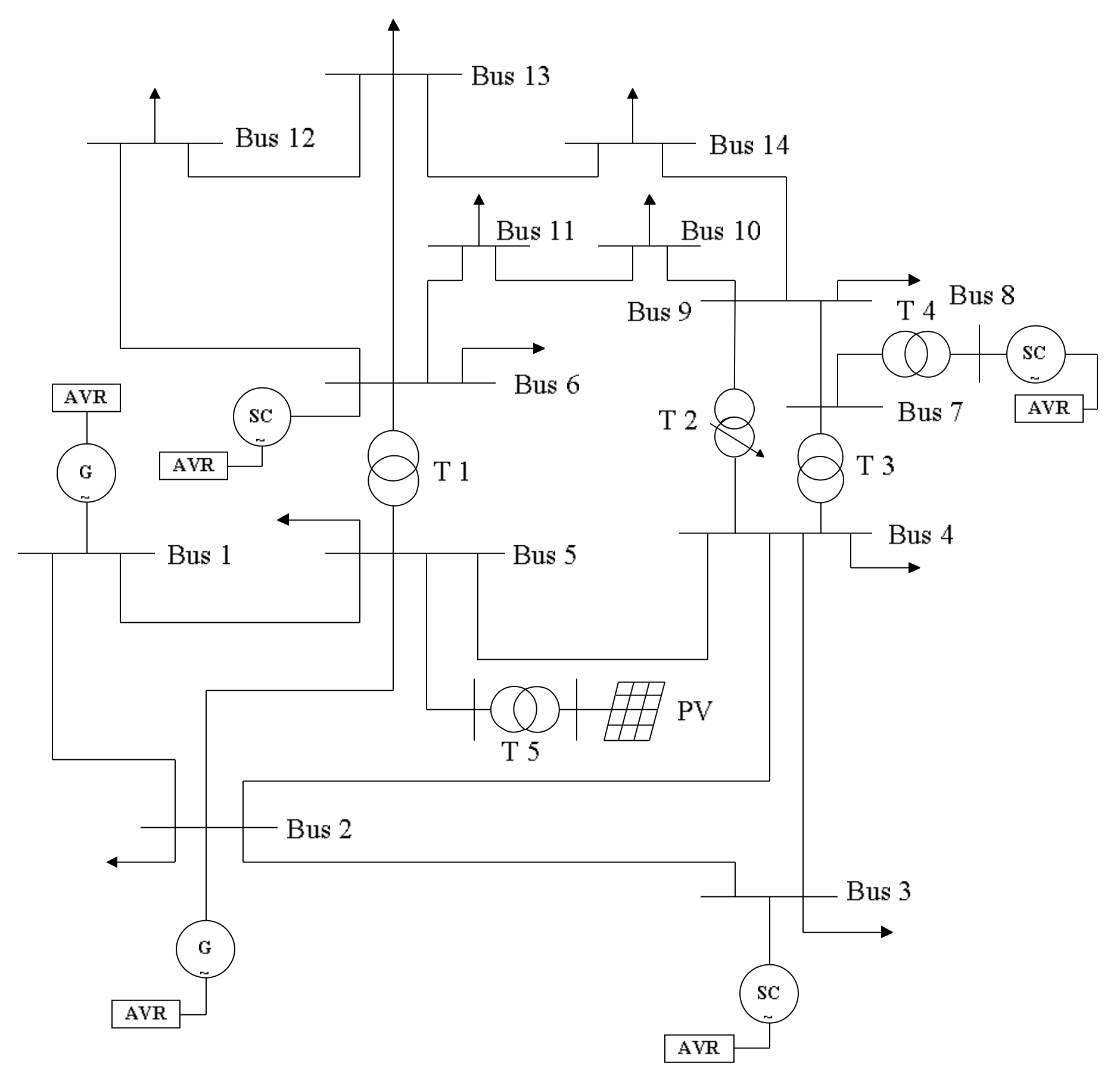 Energies 11 00779 g008 550