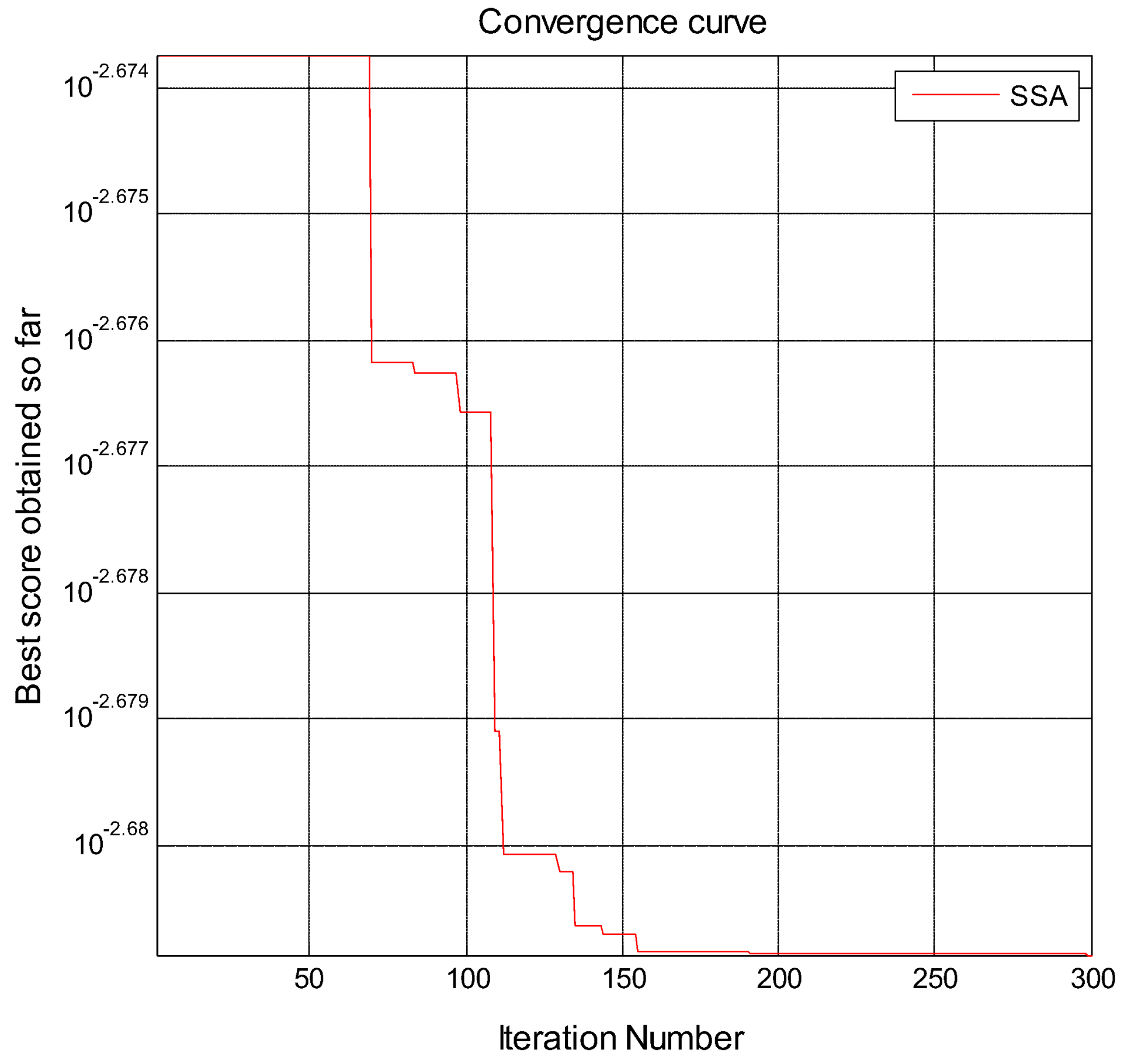 Energies 11 00781 g004