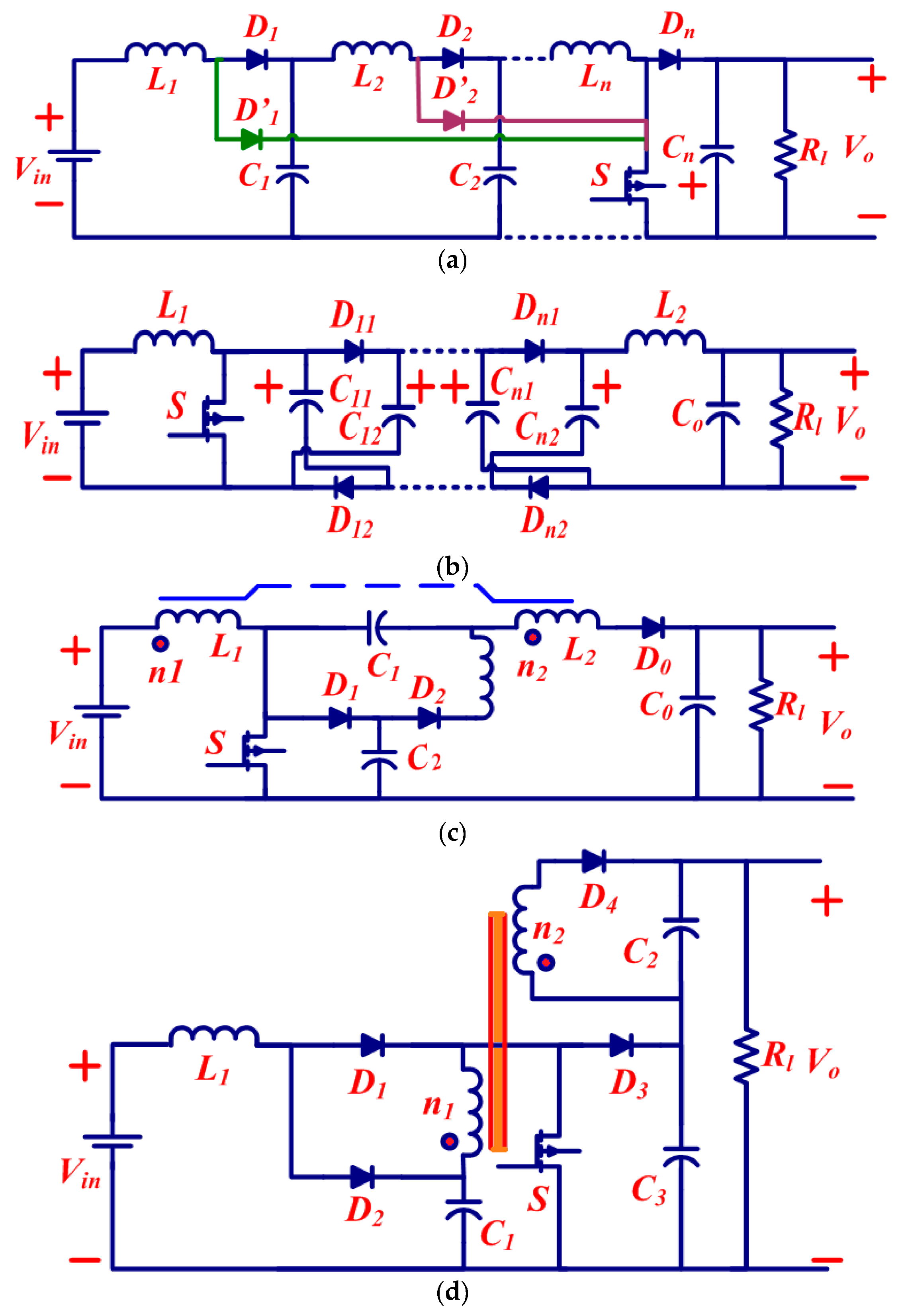 Energies 11 00783 g002