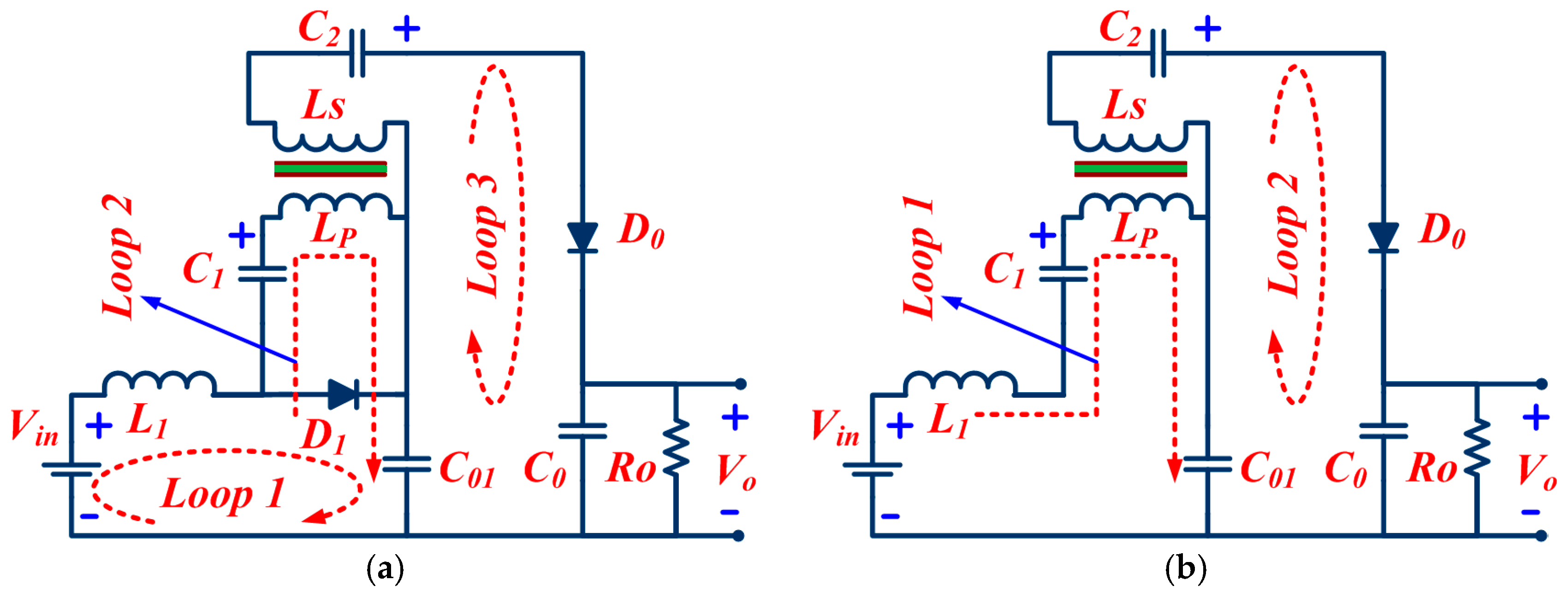 Energies 11 00783 g007
