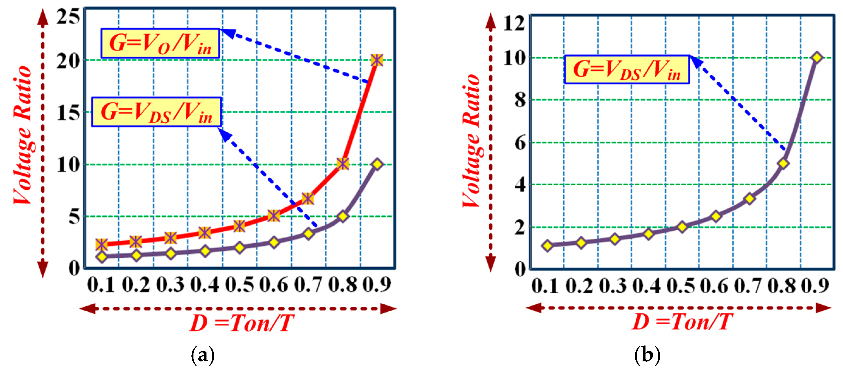 Energies 11 00783 g009a
