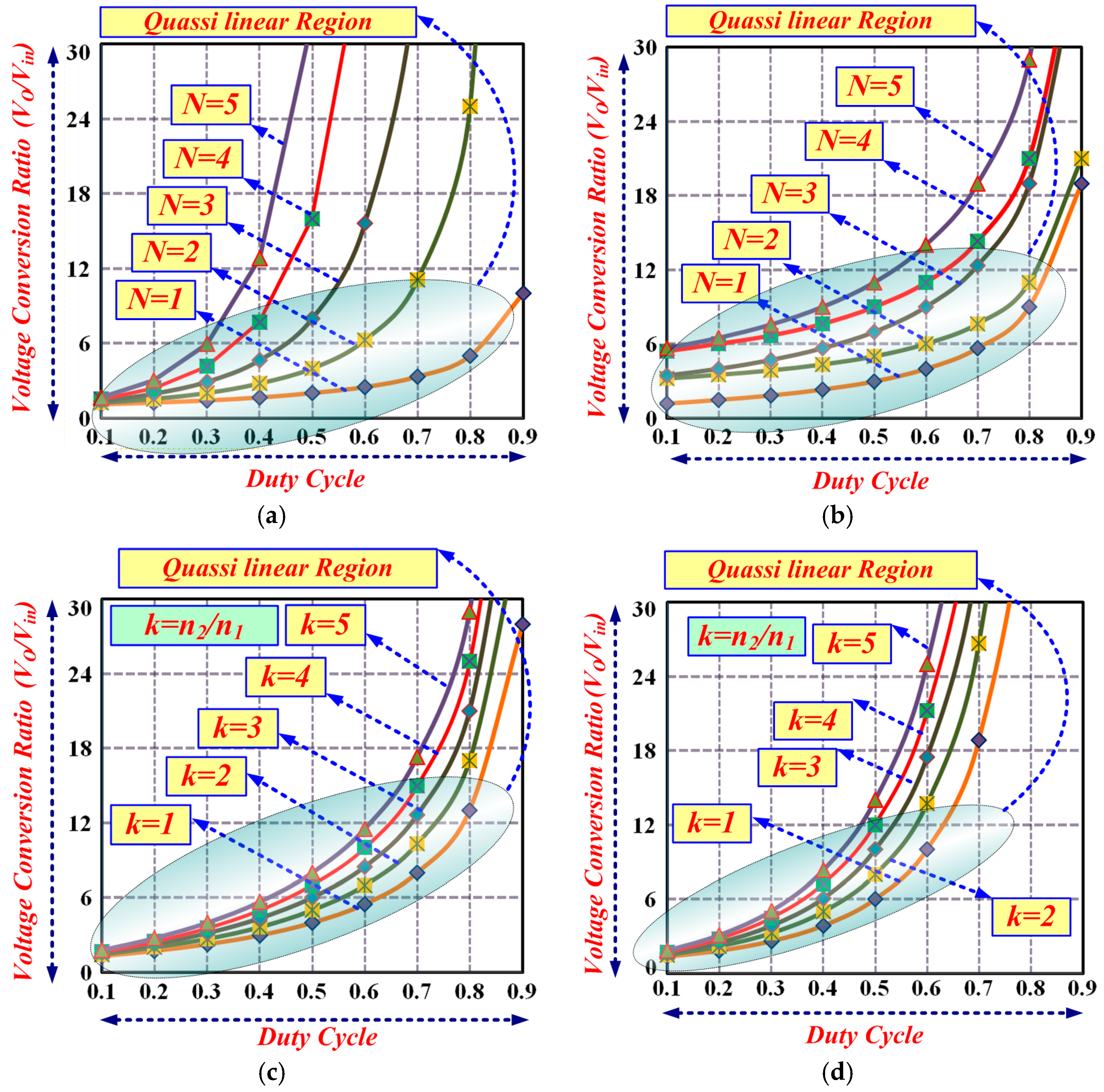 Energies 11 00783 g011a