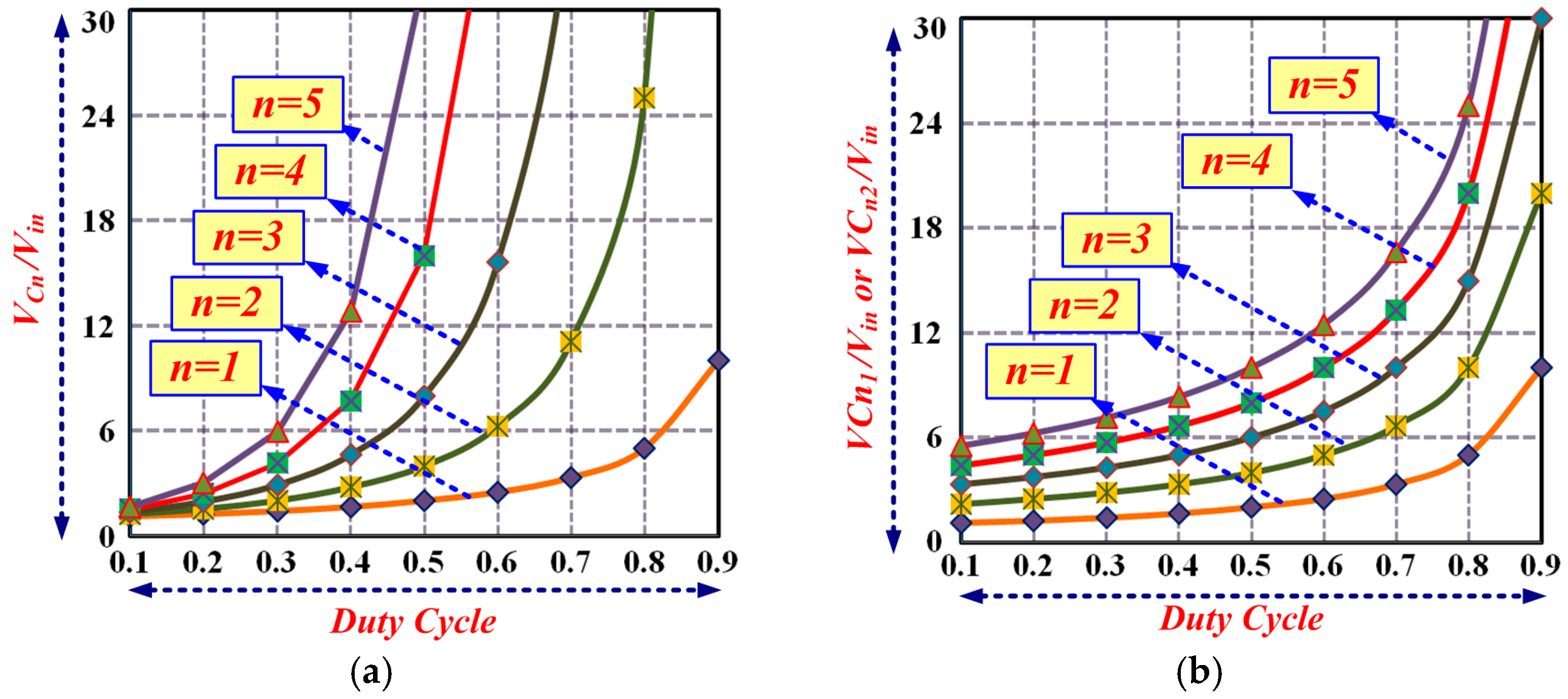 Energies 11 00783 g012a