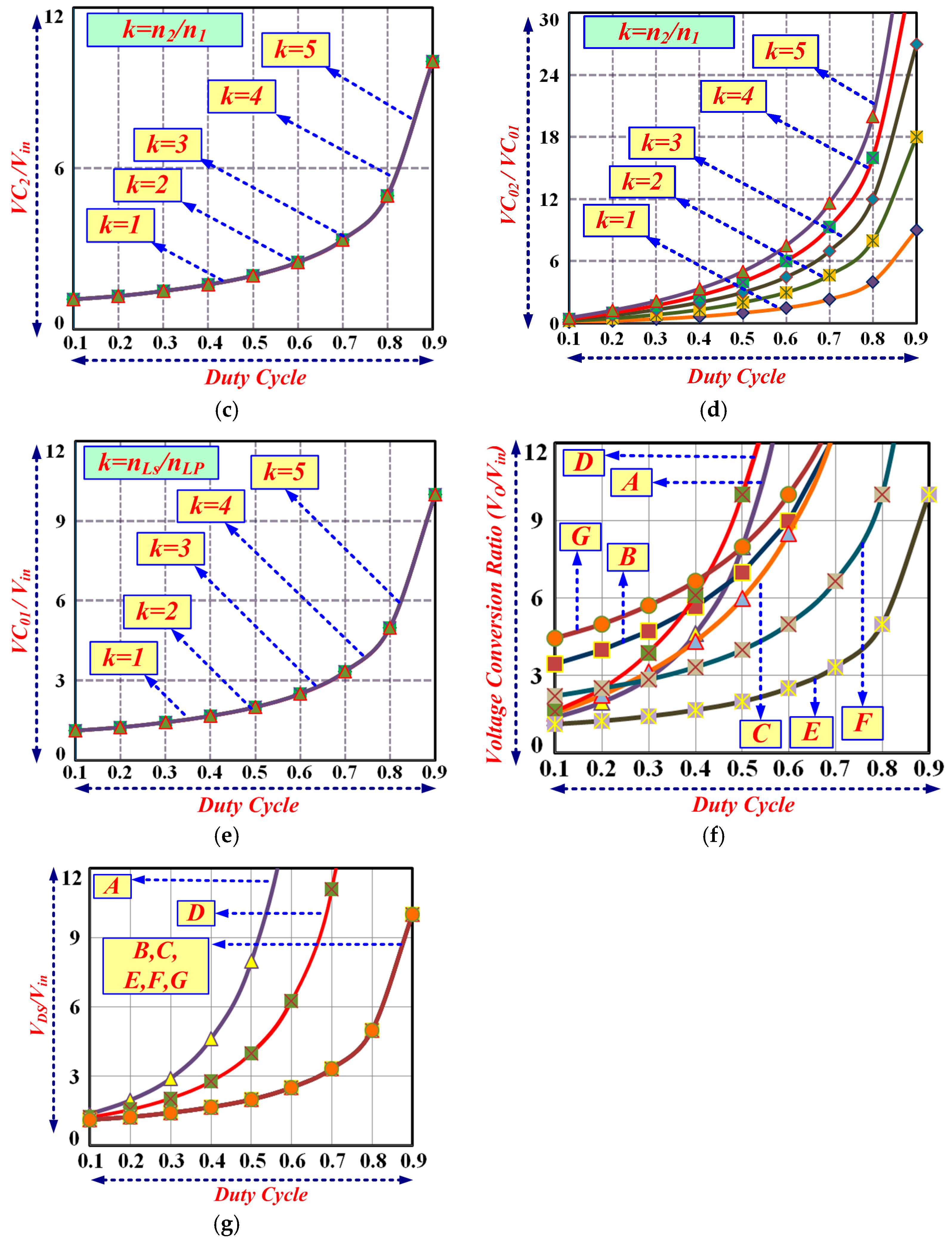 Energies 11 00783 g012b