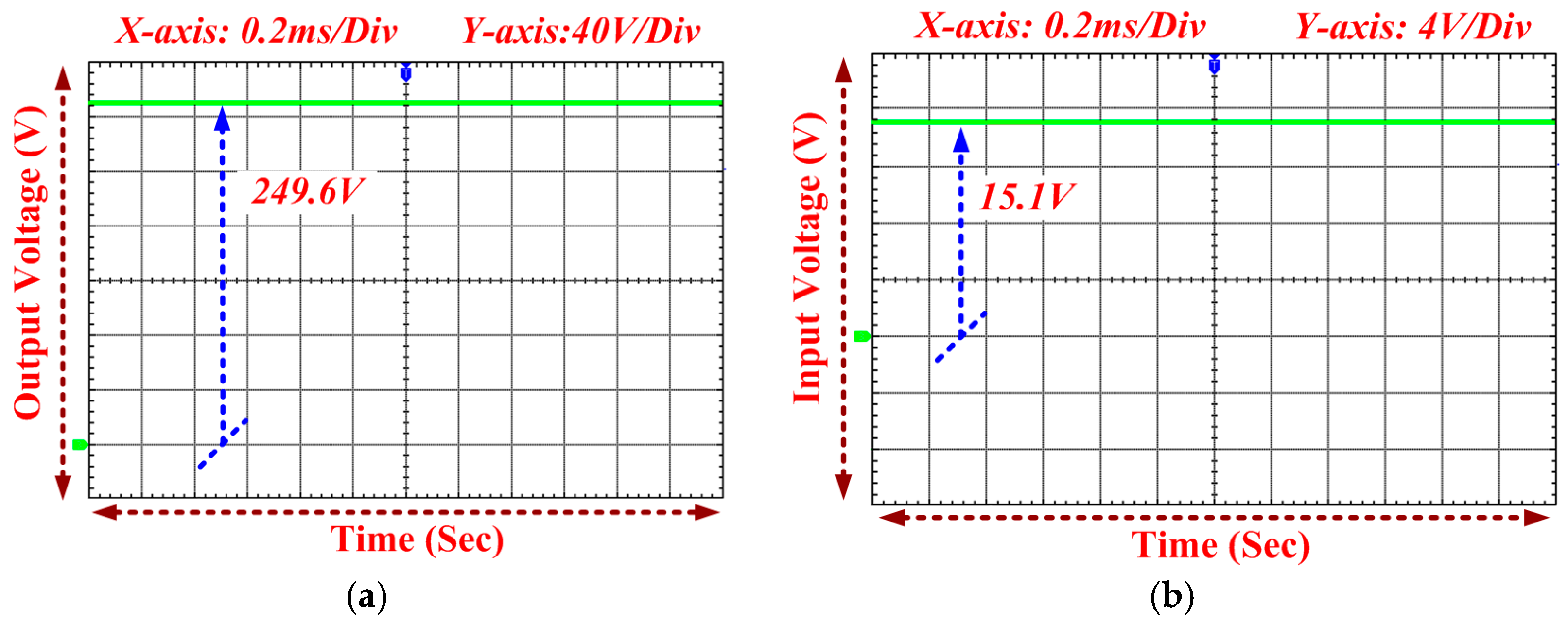 Energies 11 00783 g015