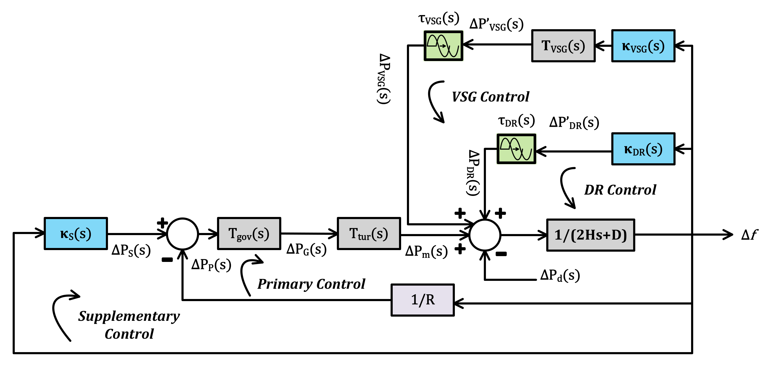 Energies 11 00787 g001