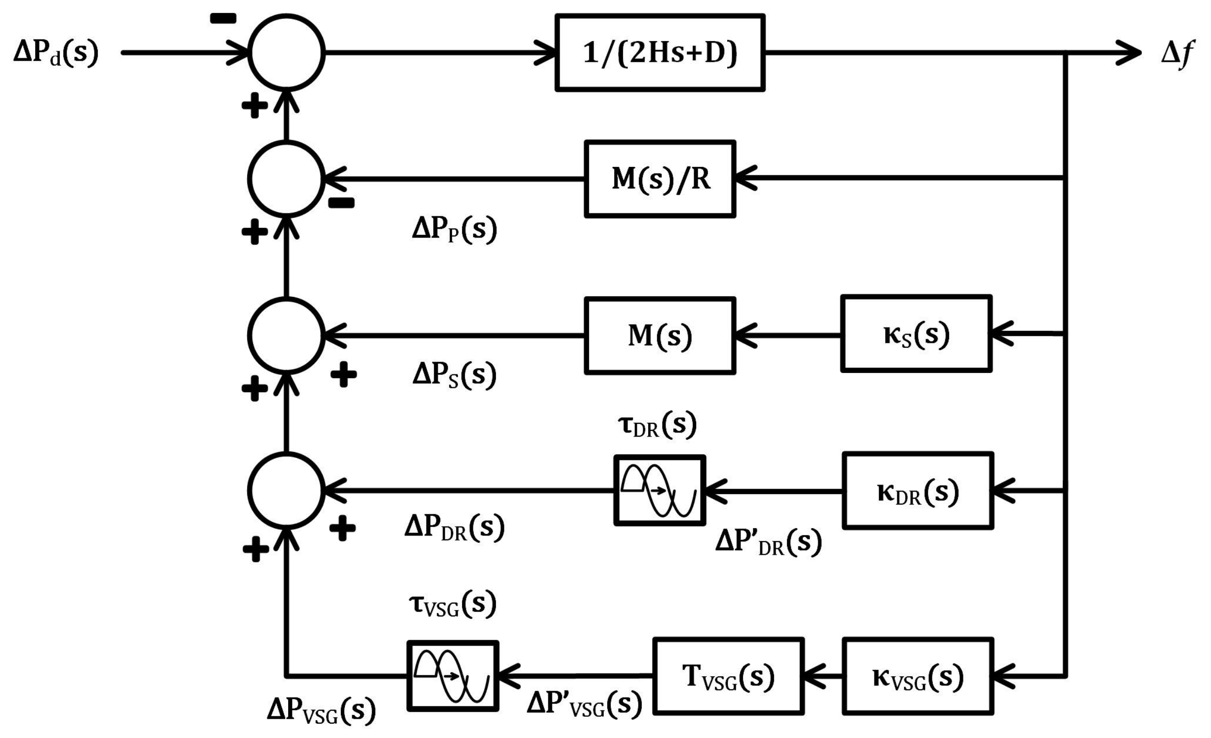 Energies 11 00787 g002