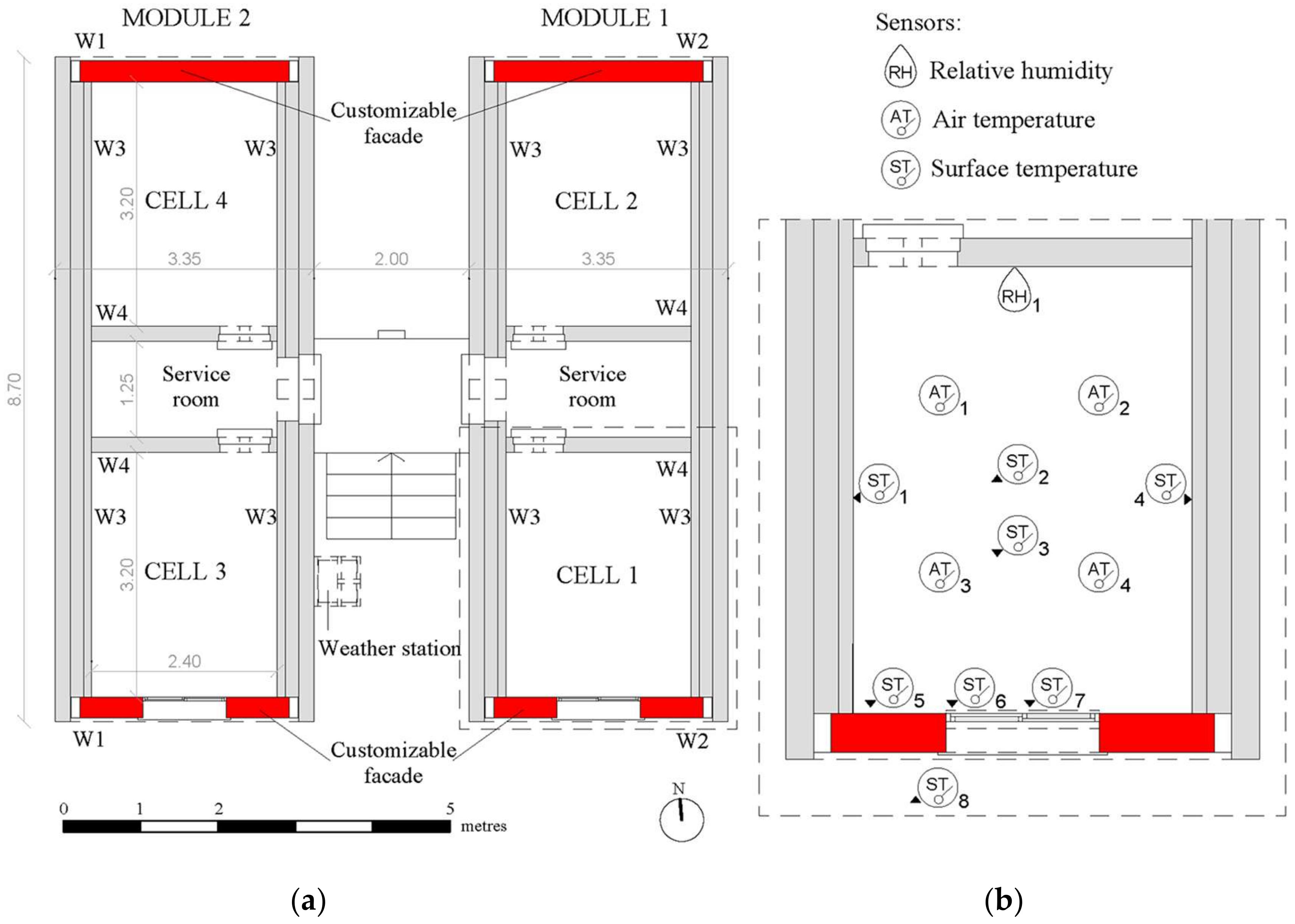 Energies 11 00788 g003 Energies 11 00788 g003