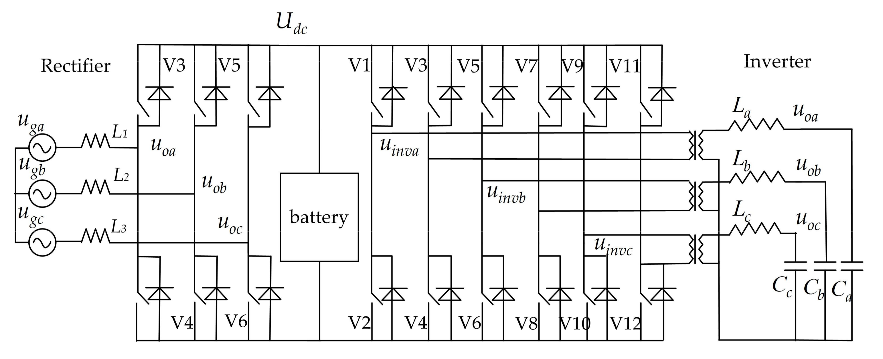 Energies 11 00793 g003 550