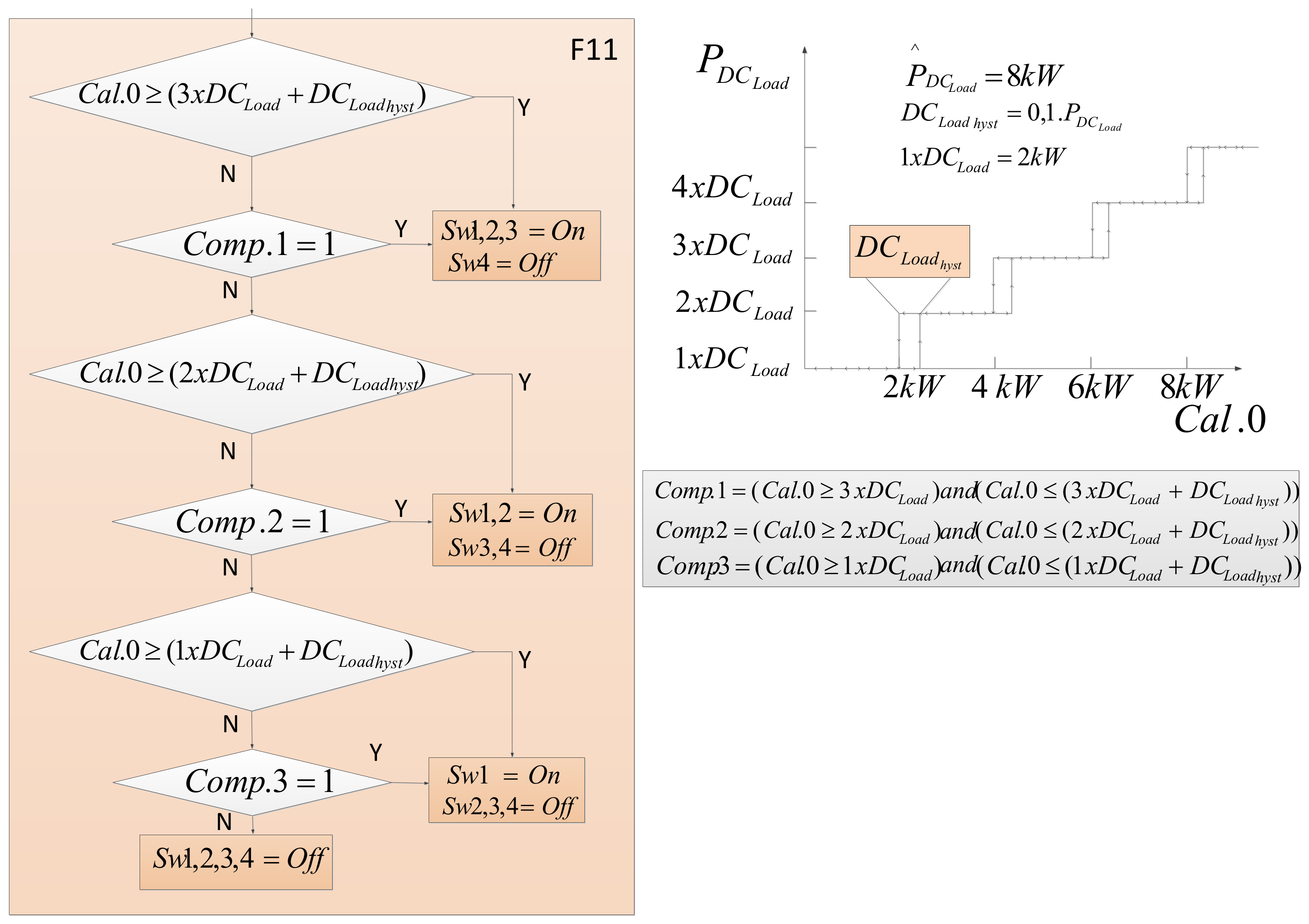 Energies 11 00794 g004