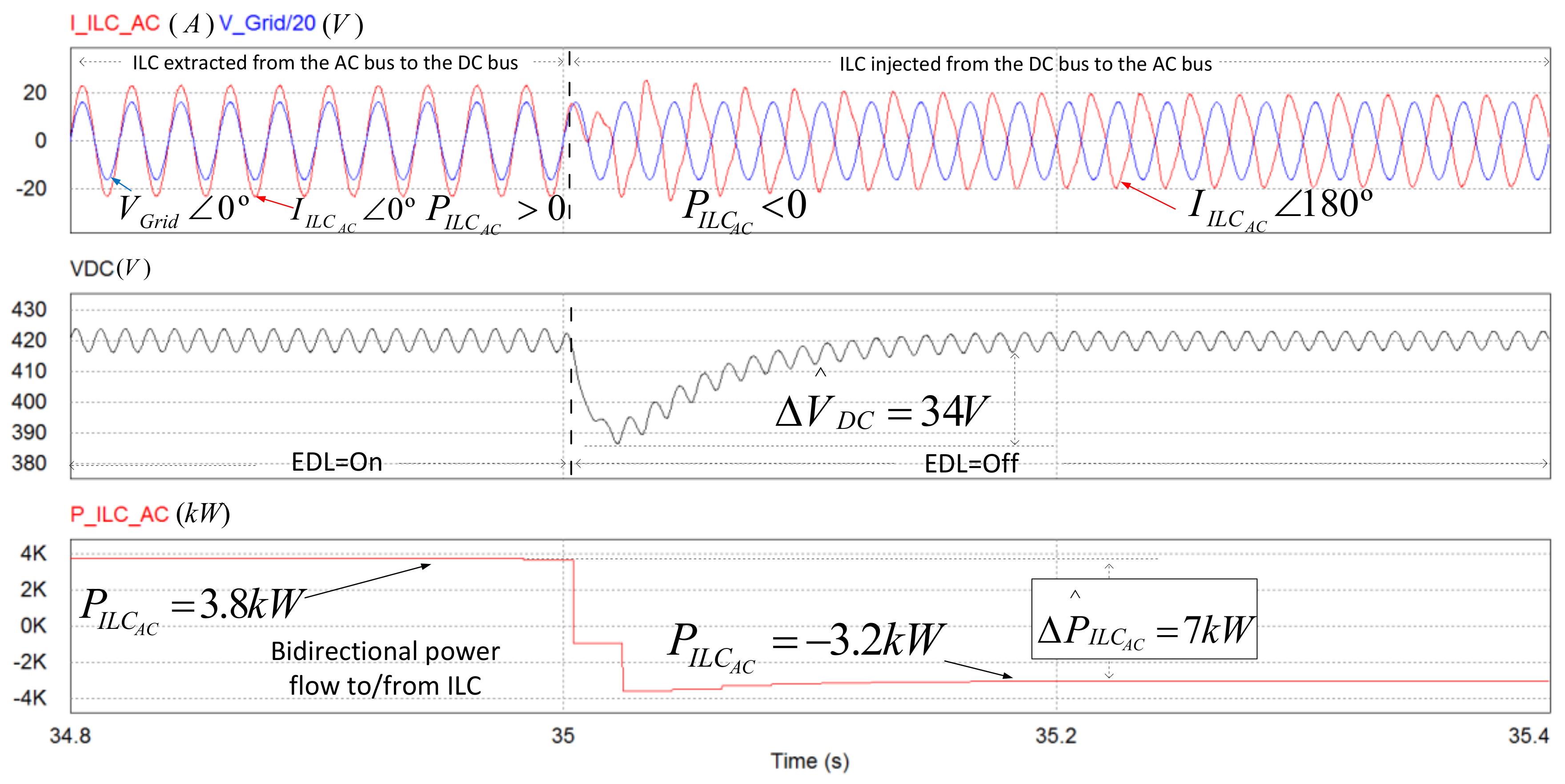 Energies 11 00794 g008