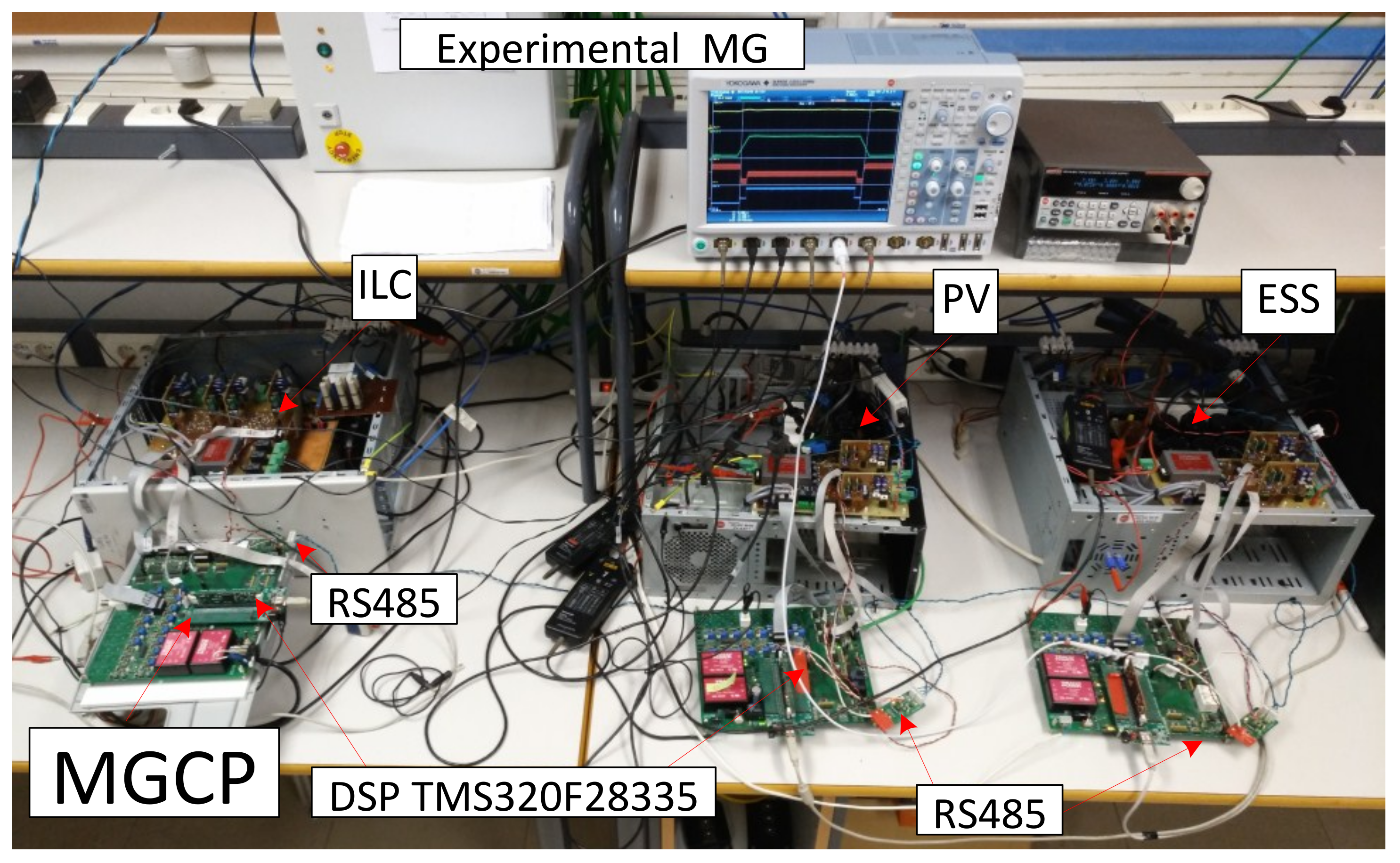 Energies 11 00794 g009