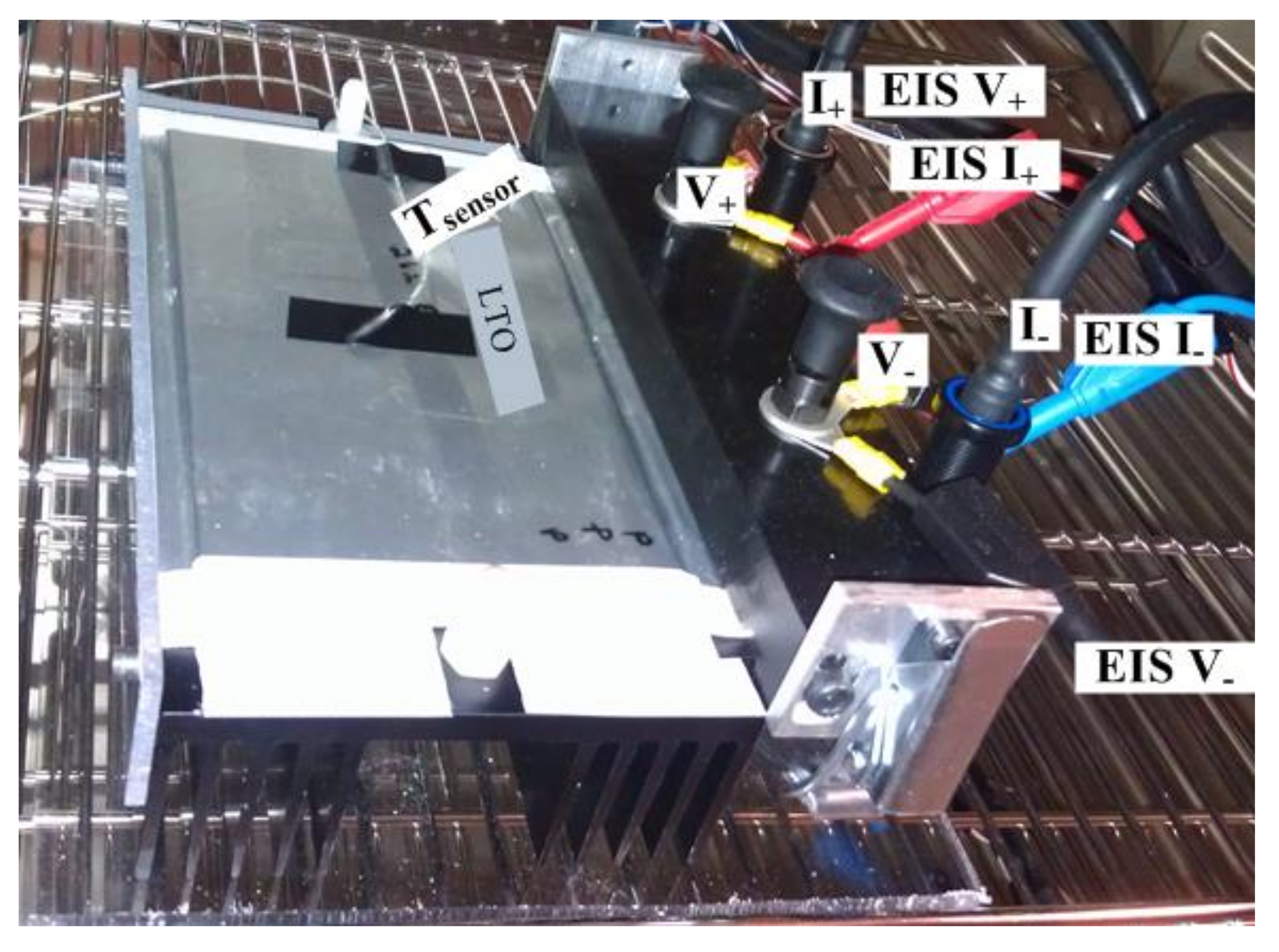 Energies 11 00795 g002 550