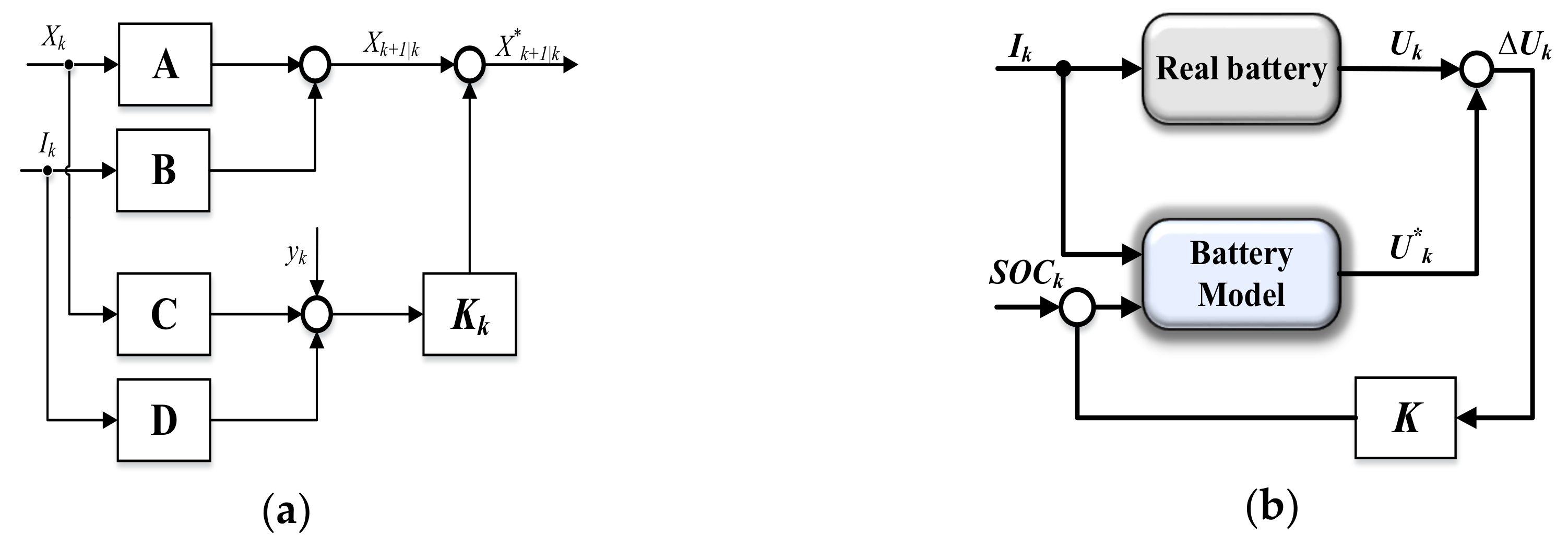 Energies 11 00795 g009 550