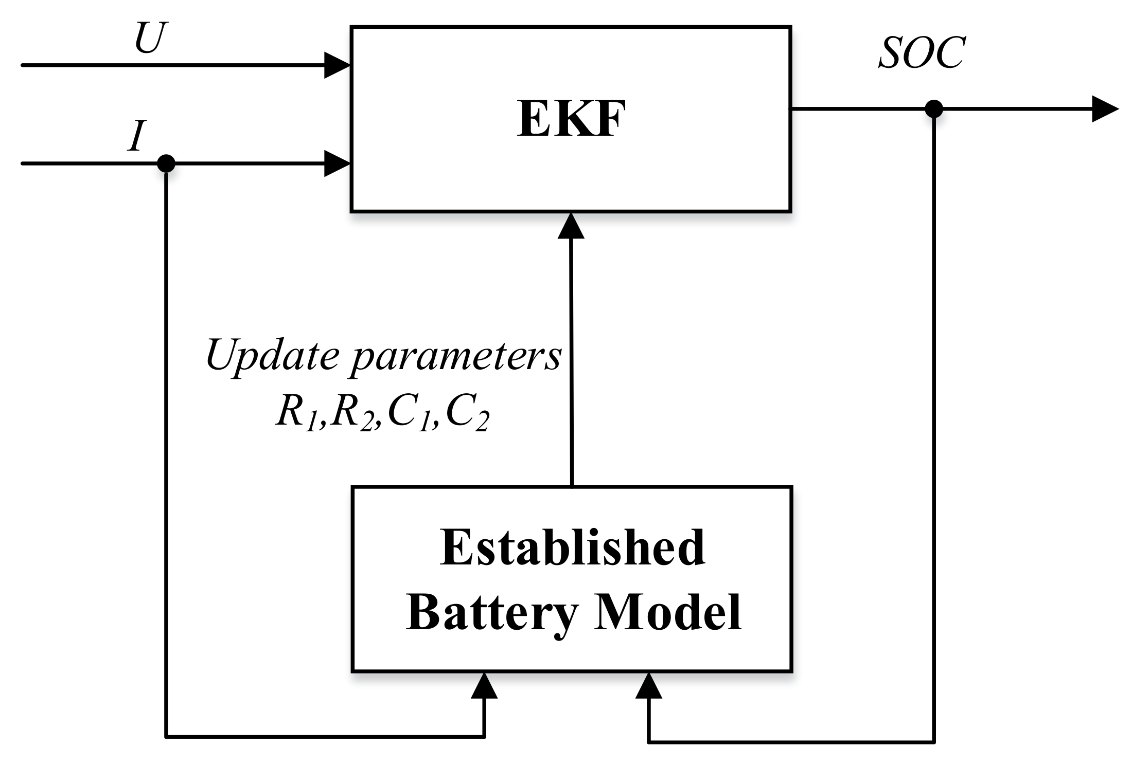 Energies 11 00795 g010 550