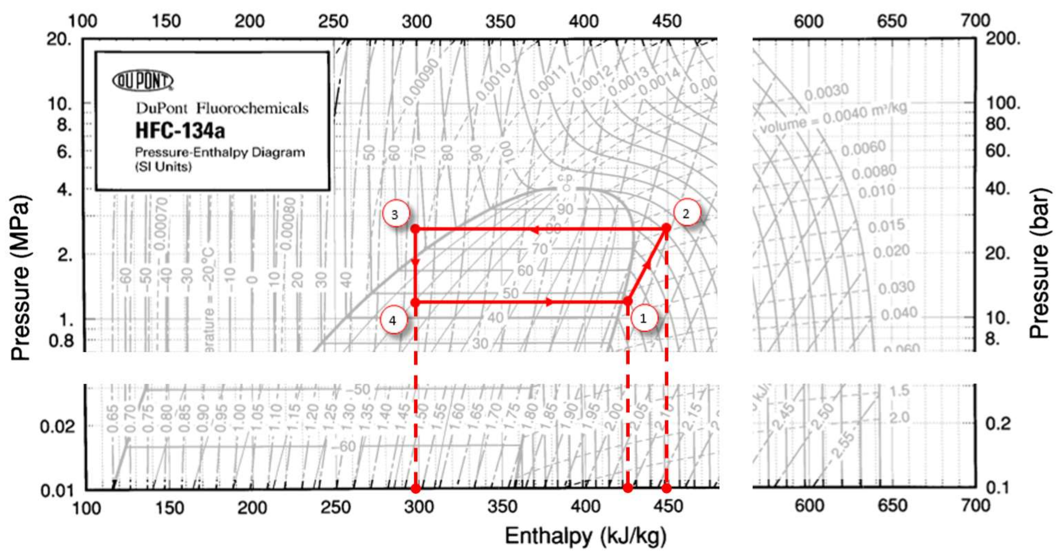 Energies 11 00796 g017 550