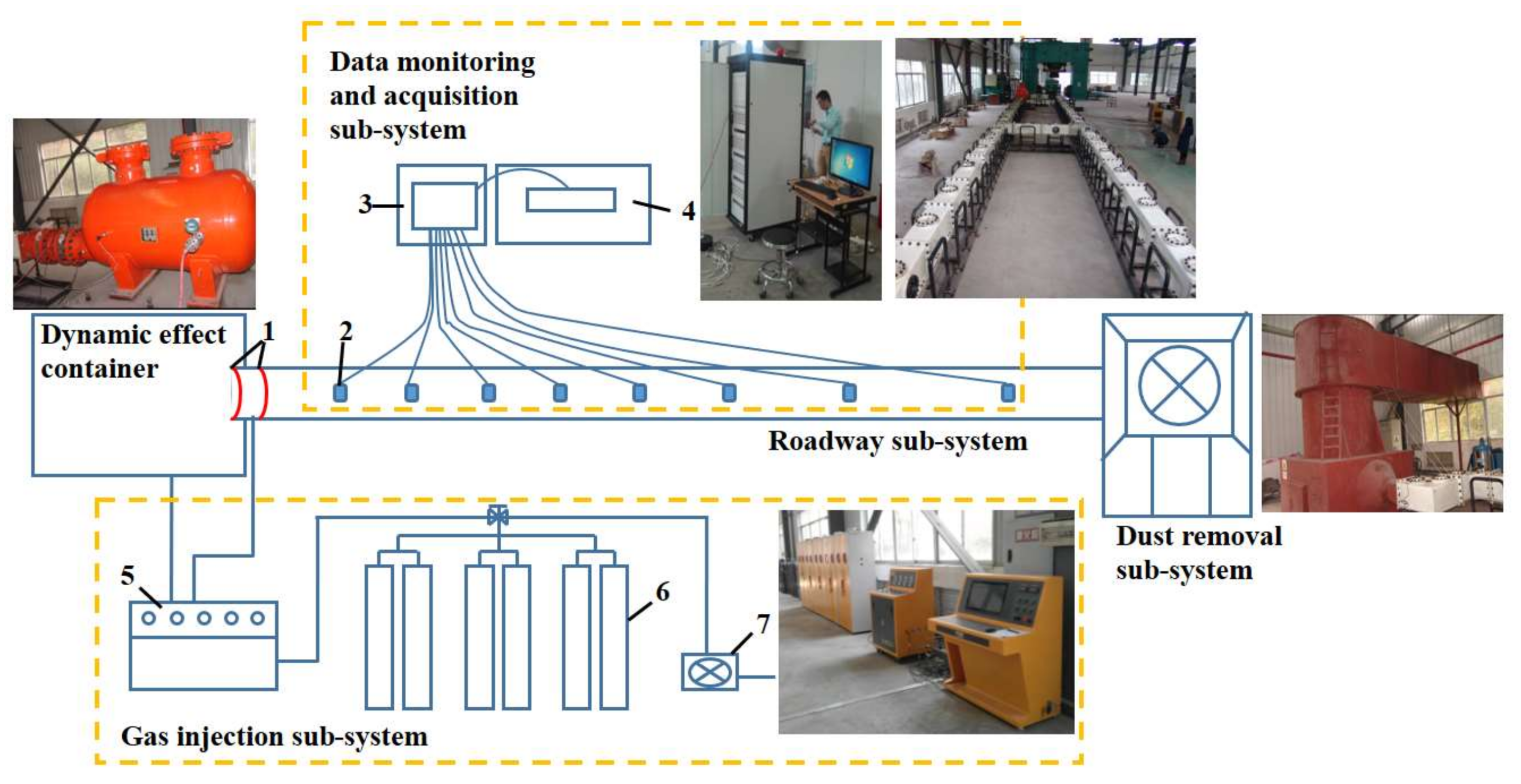 Energies 11 00797 g002