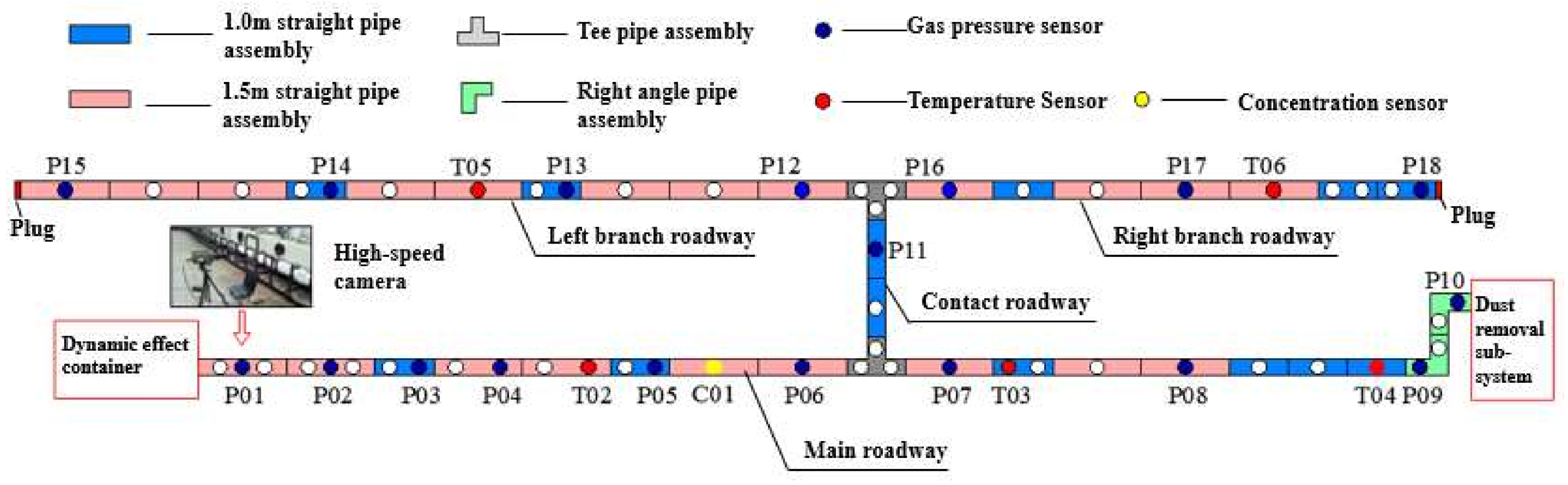 Energies 11 00797 g003