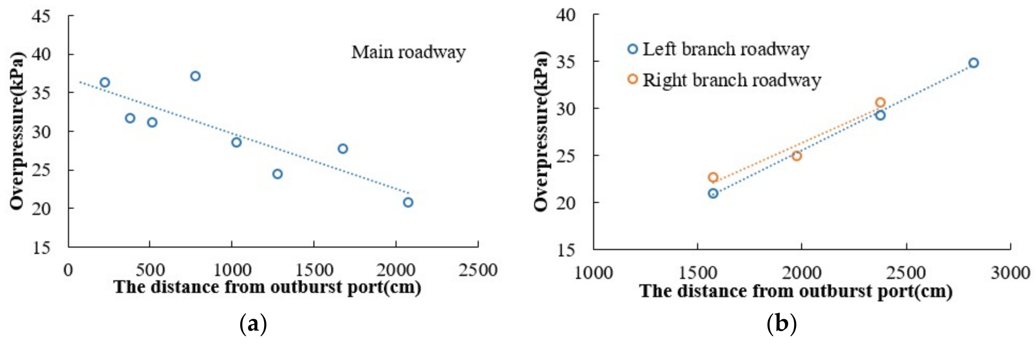 Energies 11 00797 g005