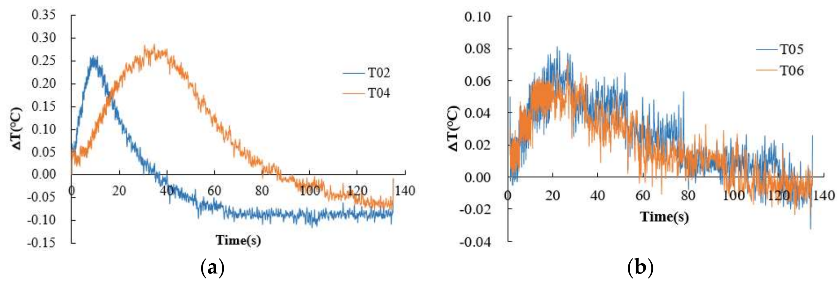 Energies 11 00797 g006