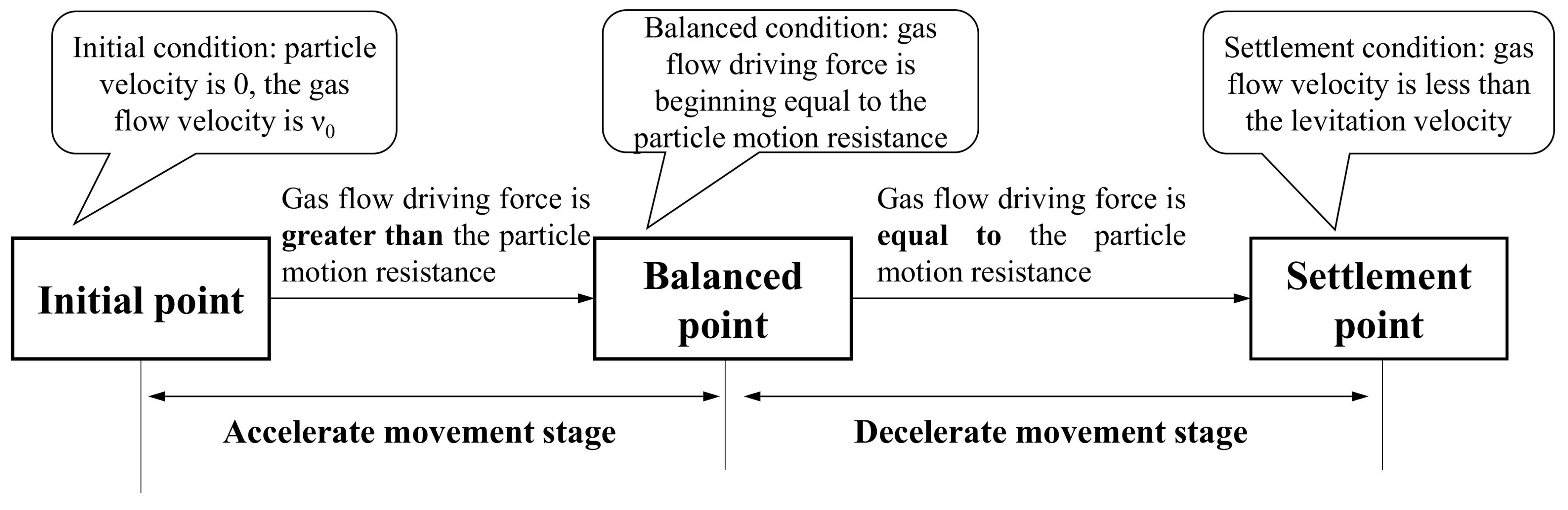 Energies 11 00797 g008