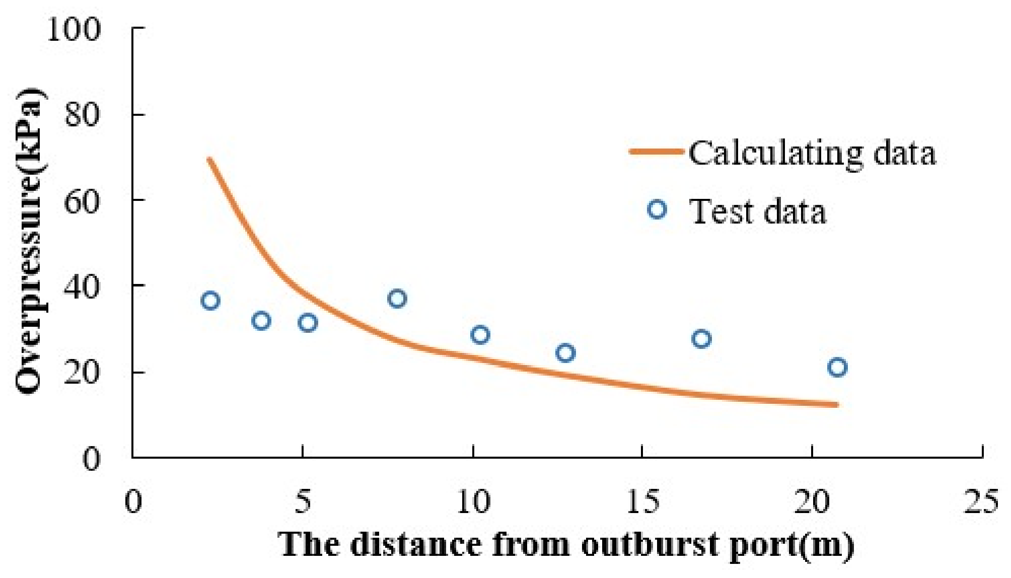 Energies 11 00797 g011