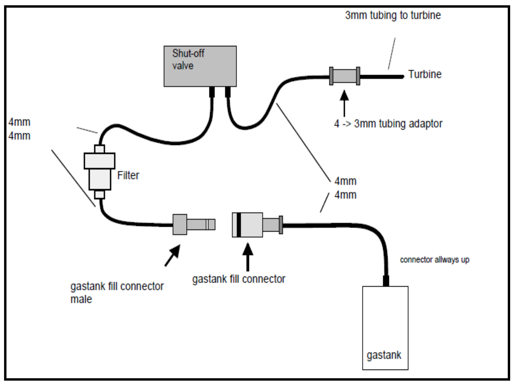 Energies 11 00799 g005 550