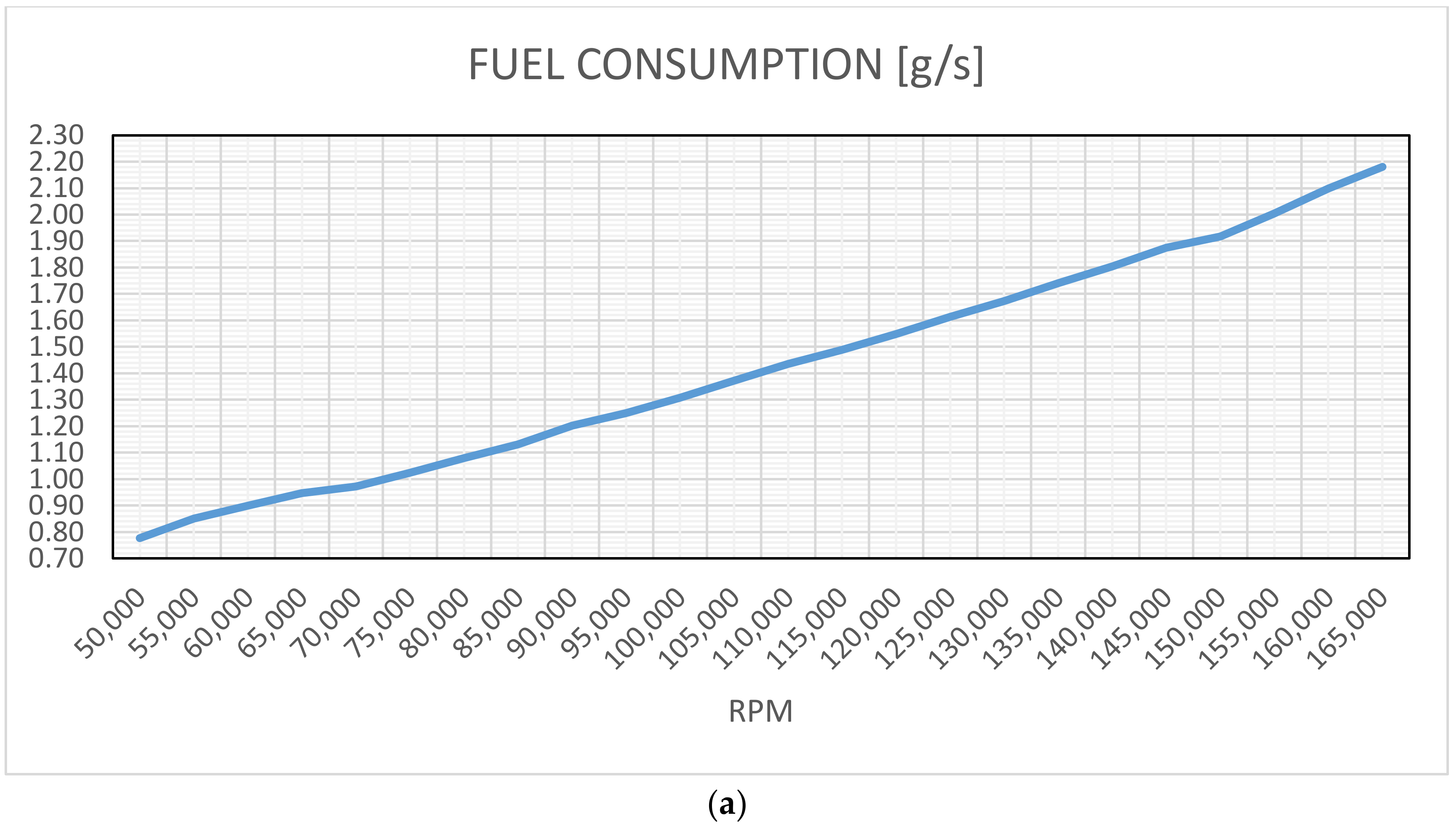 Energies 11 00799 g010a 550