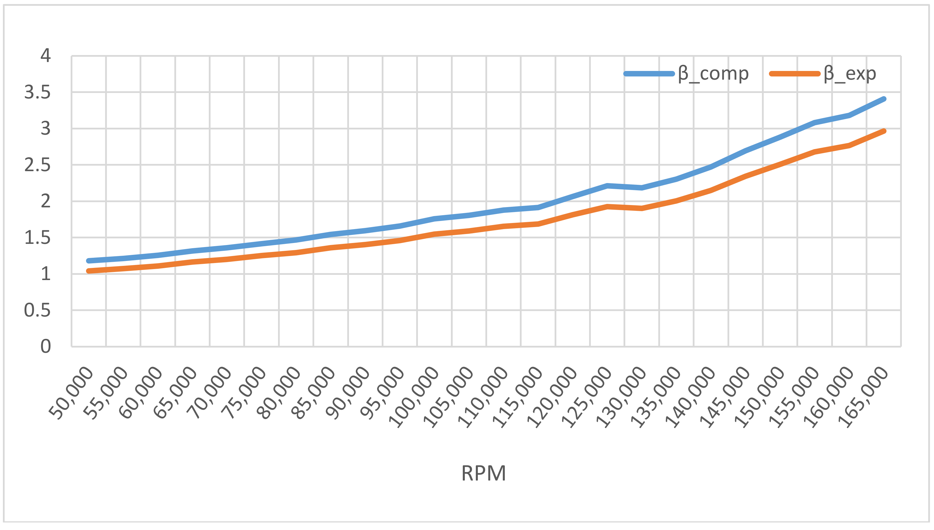 Energies 11 00799 g012 550