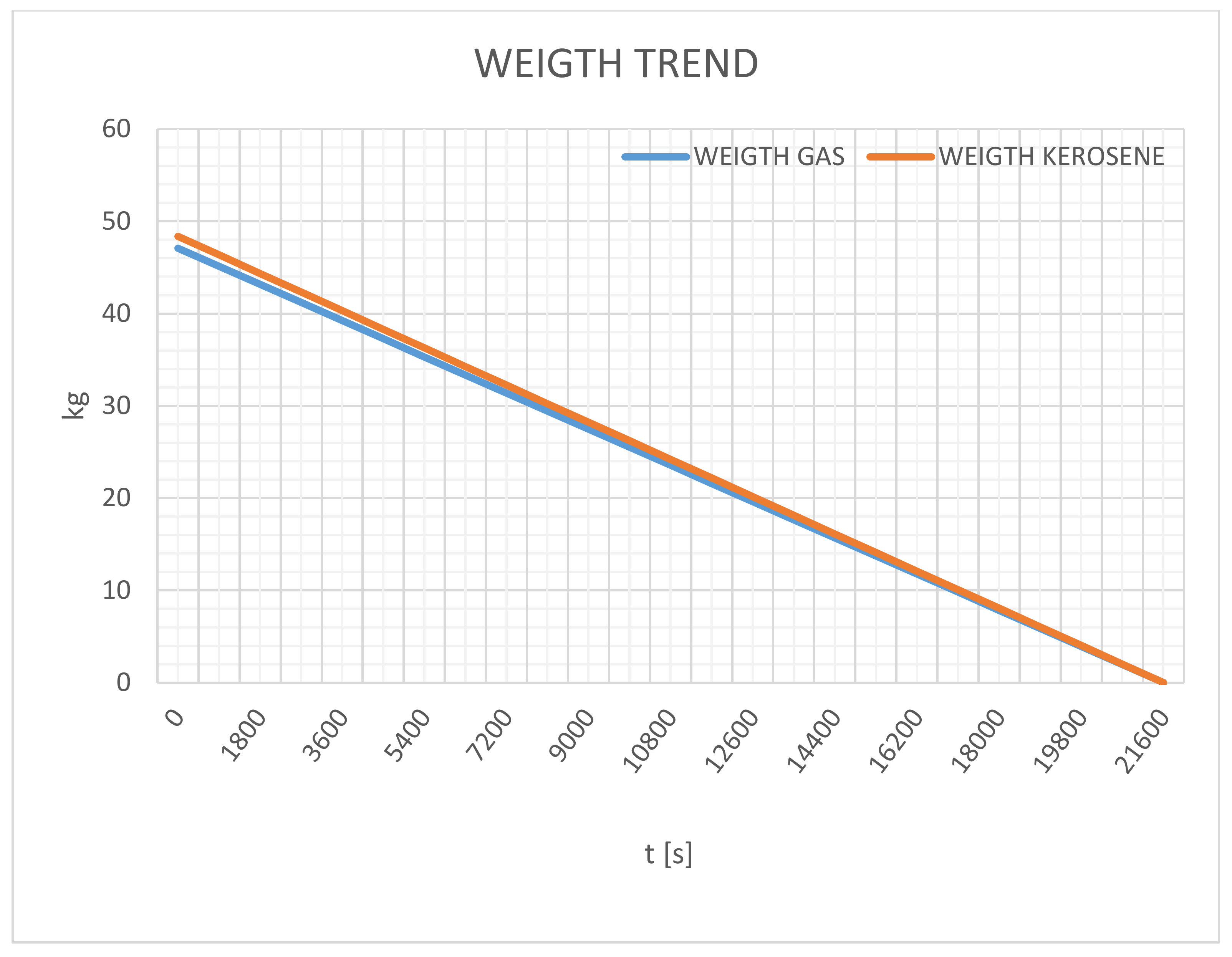 Energies 11 00799 g013 550