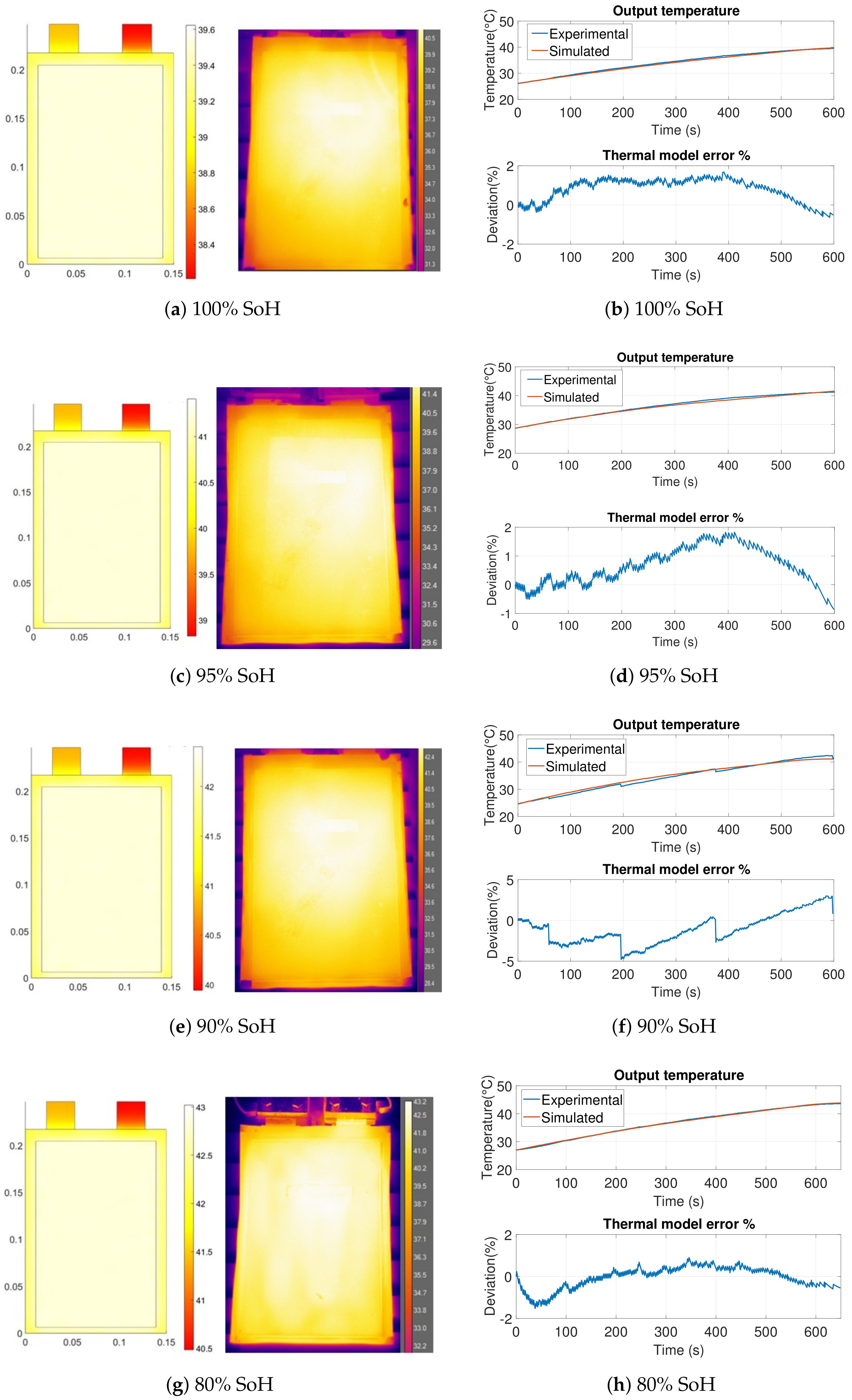 Energies 11 00804 g007
