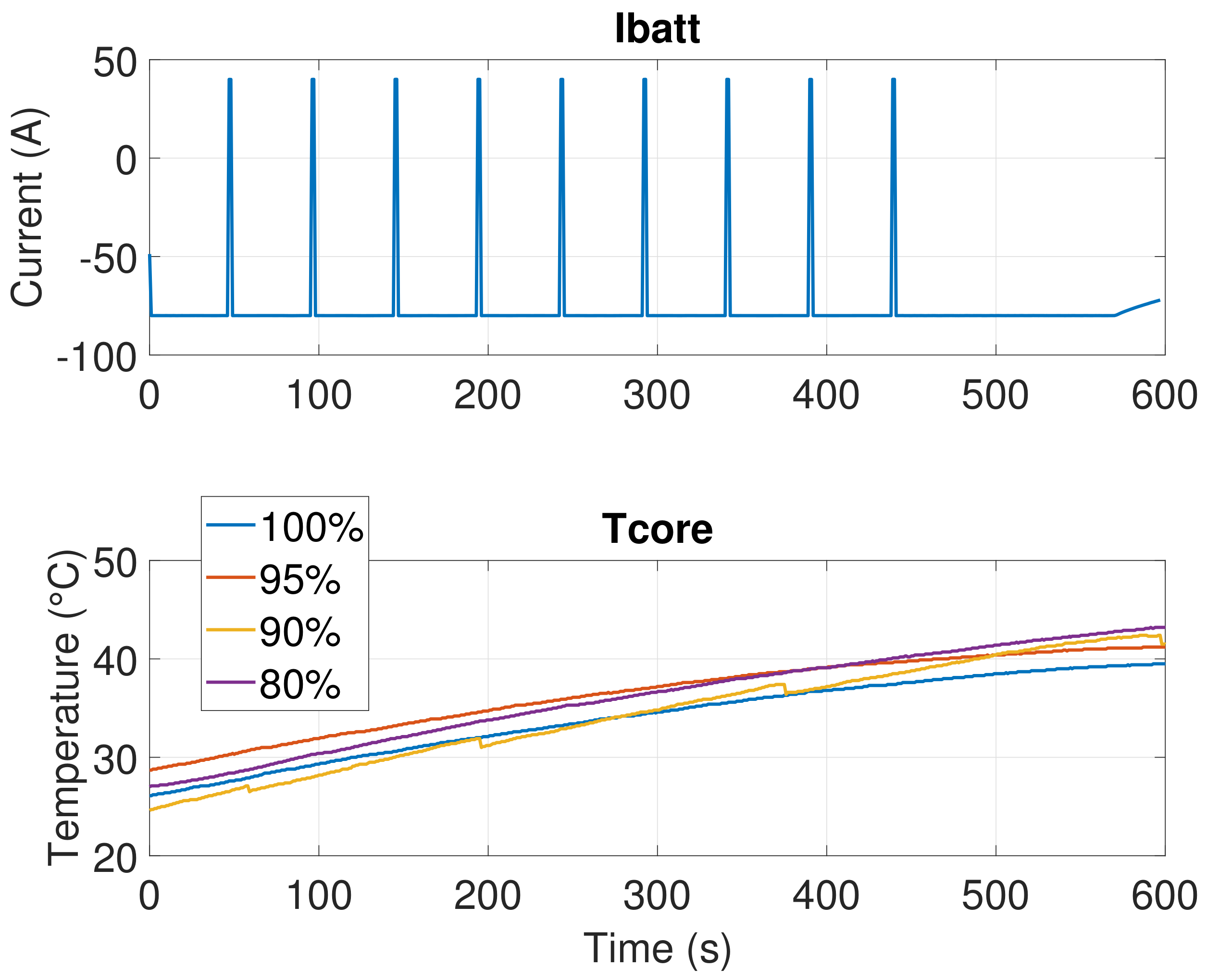 Energies 11 00804 g008