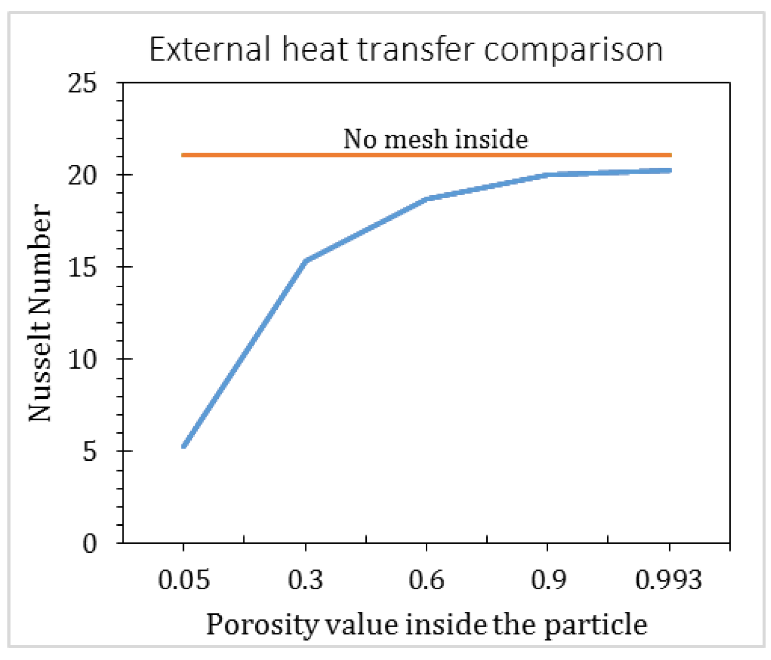 Energies 11 00805 g003