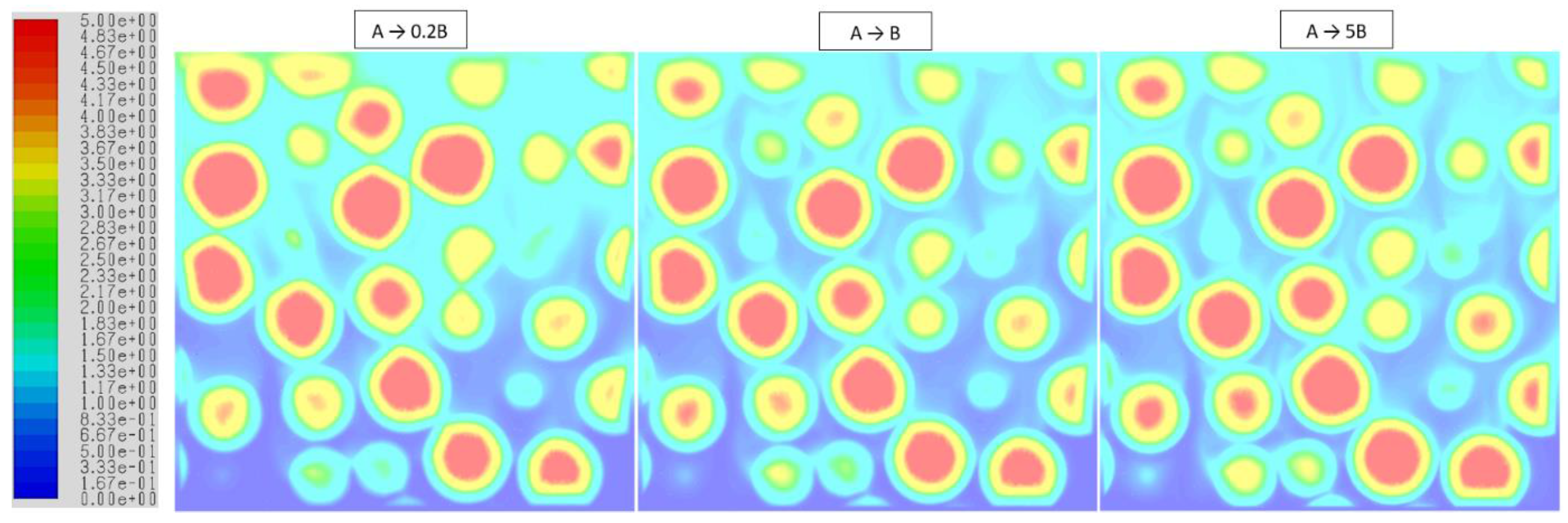 Energies 11 00805 g008