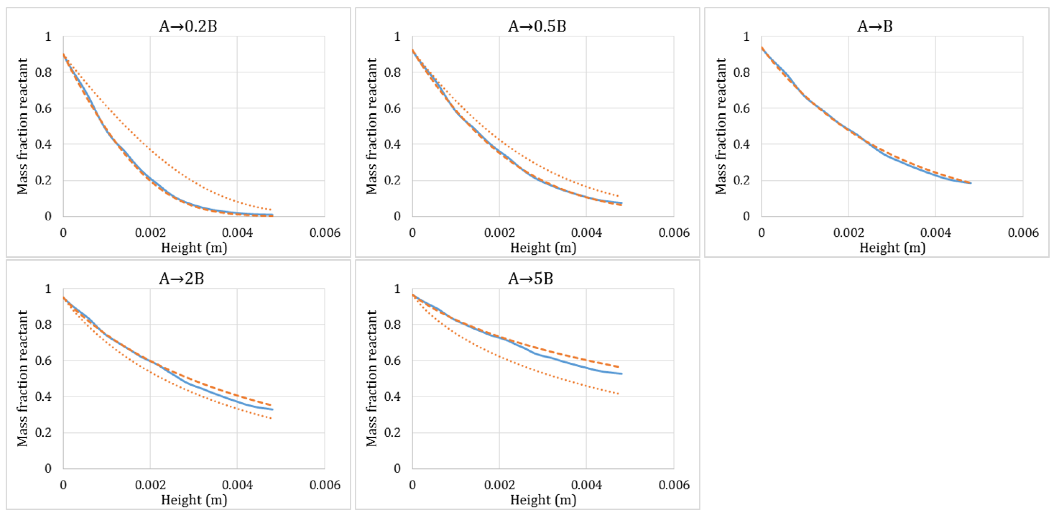 Energies 11 00805 g009
