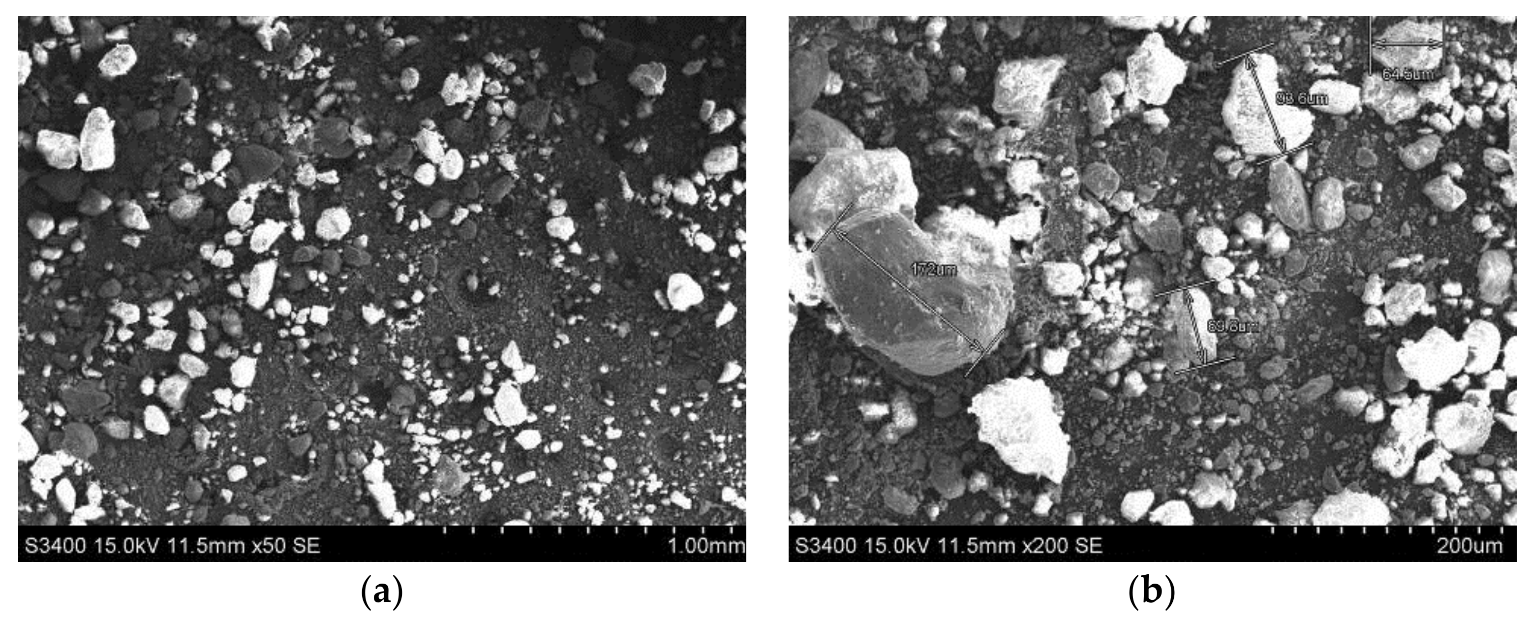 Energies 11 00808 g004