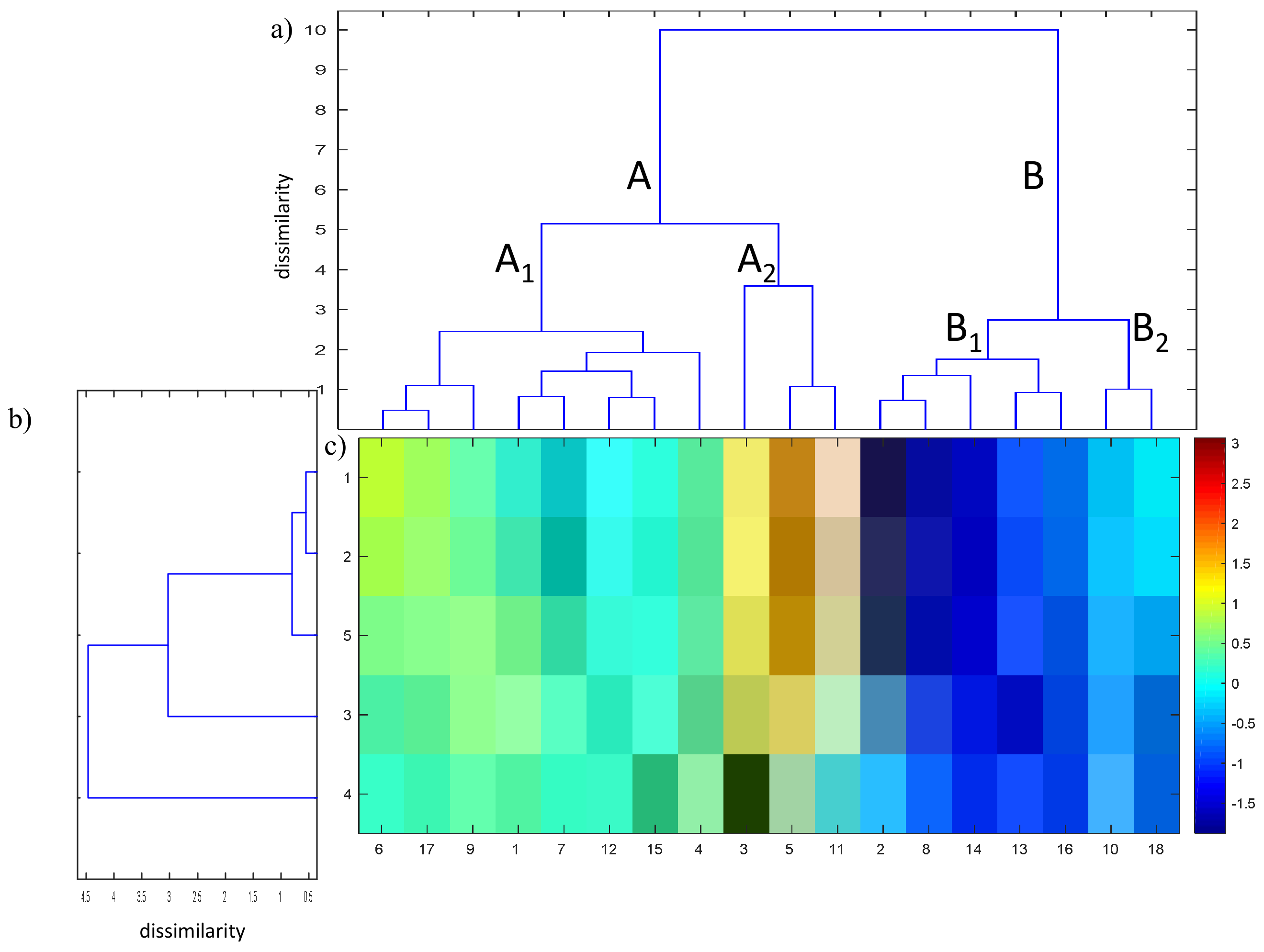 Energies 11 00809 g002 Energies 11 00809 g002