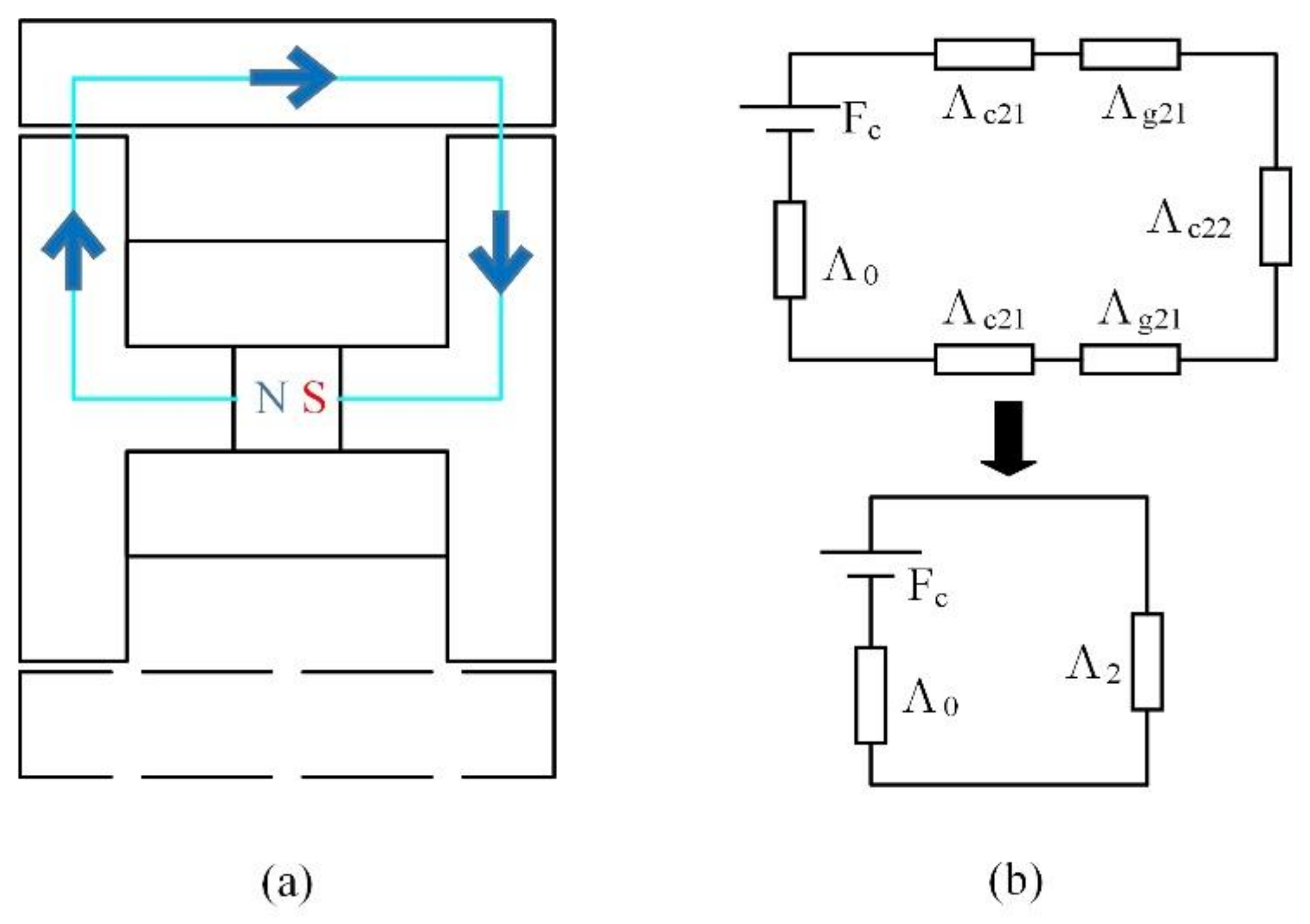 Energies 11 00810 g004