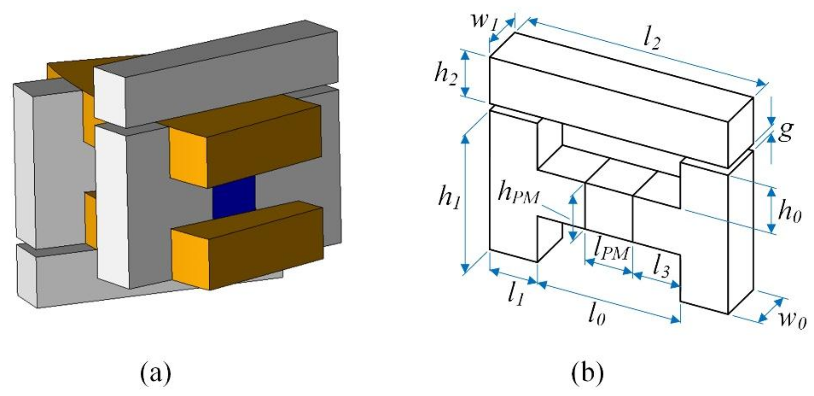 Energies 11 00810 g008