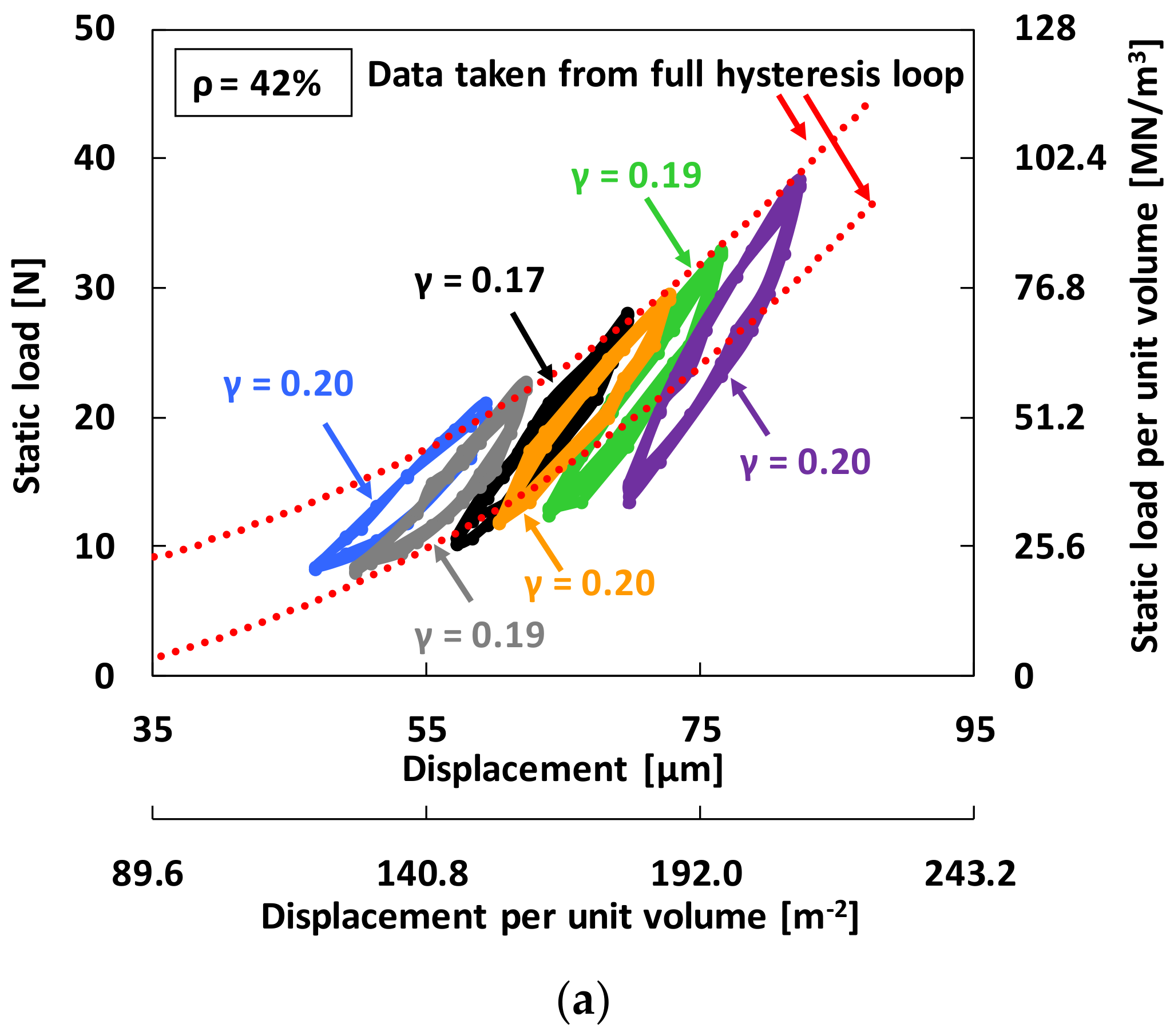 Energies 11 00812 g008a Energies 11 00812 g008a