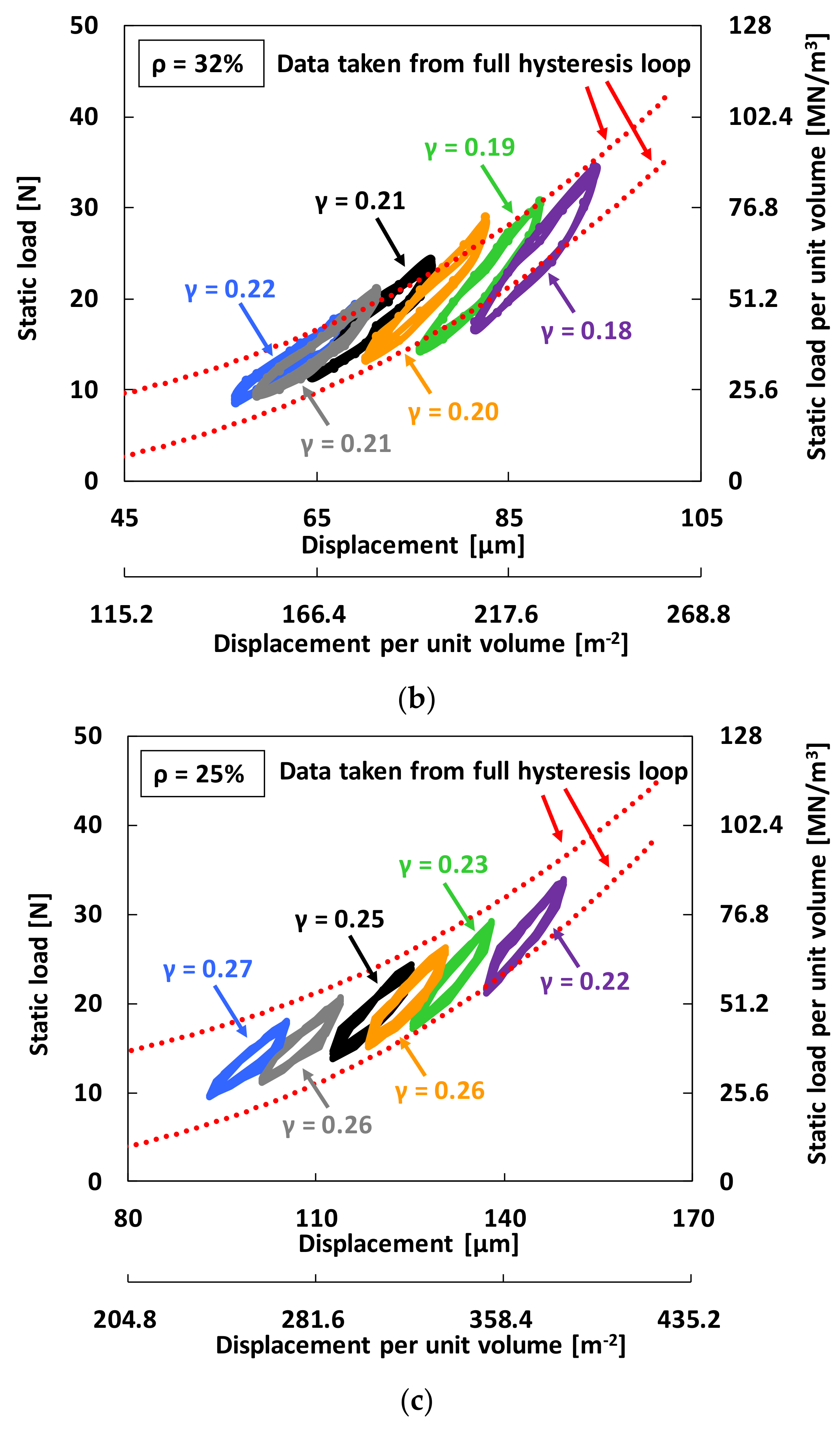 Energies 11 00812 g008b Energies 11 00812 g008b