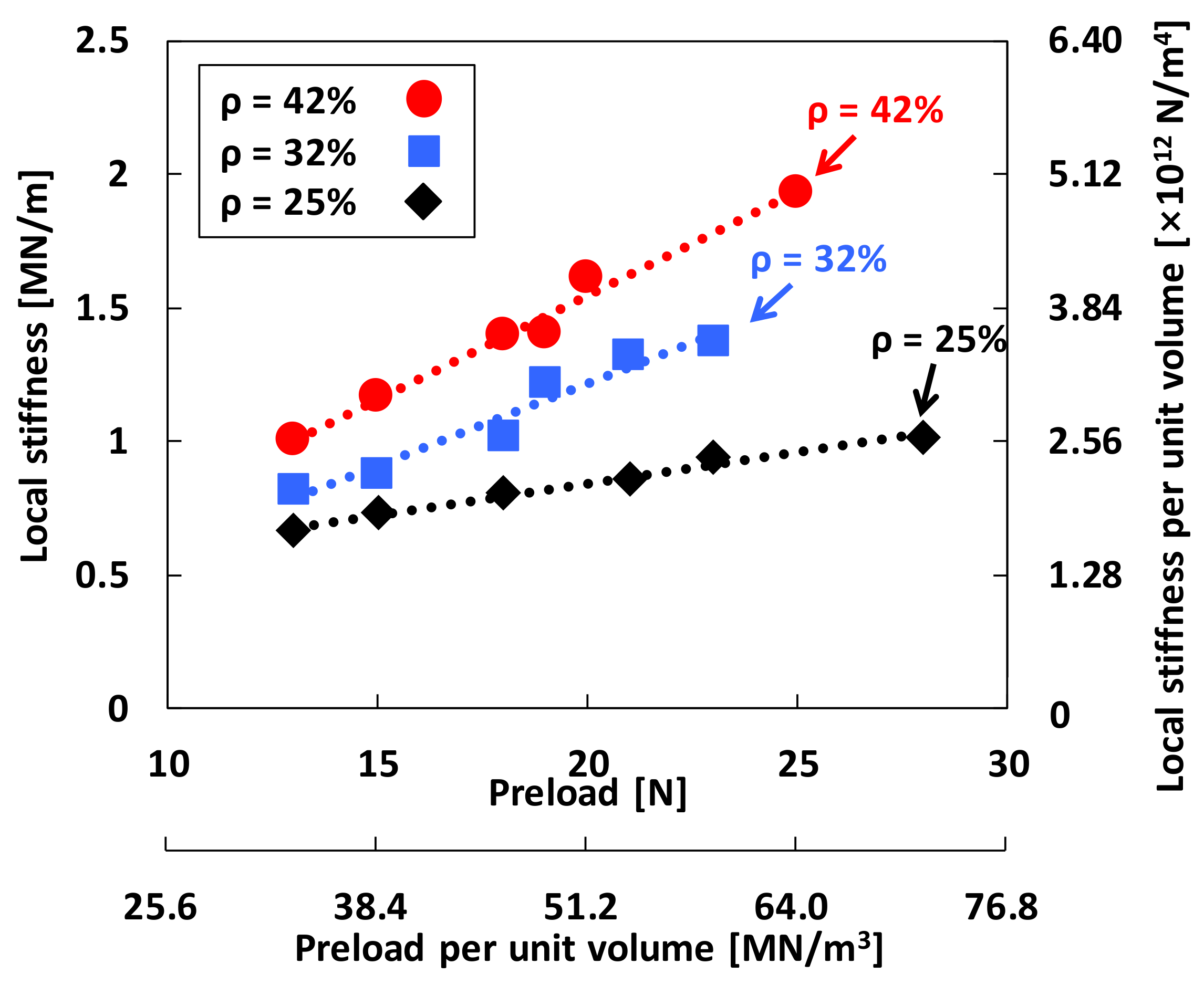 Energies 11 00812 g009 Energies 11 00812 g009