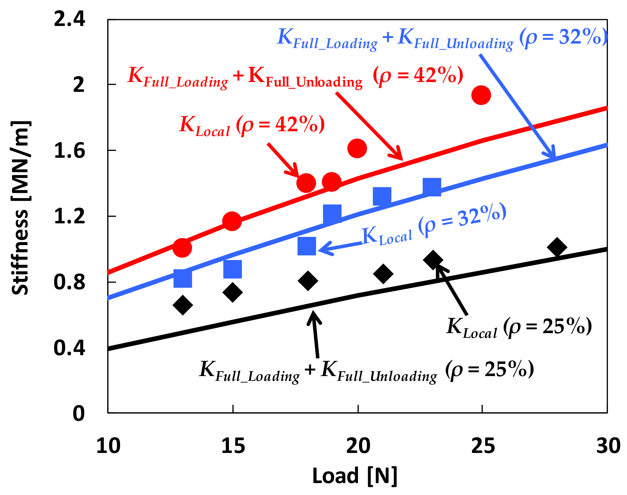 Energies 11 00812 g010 Energies 11 00812 g010