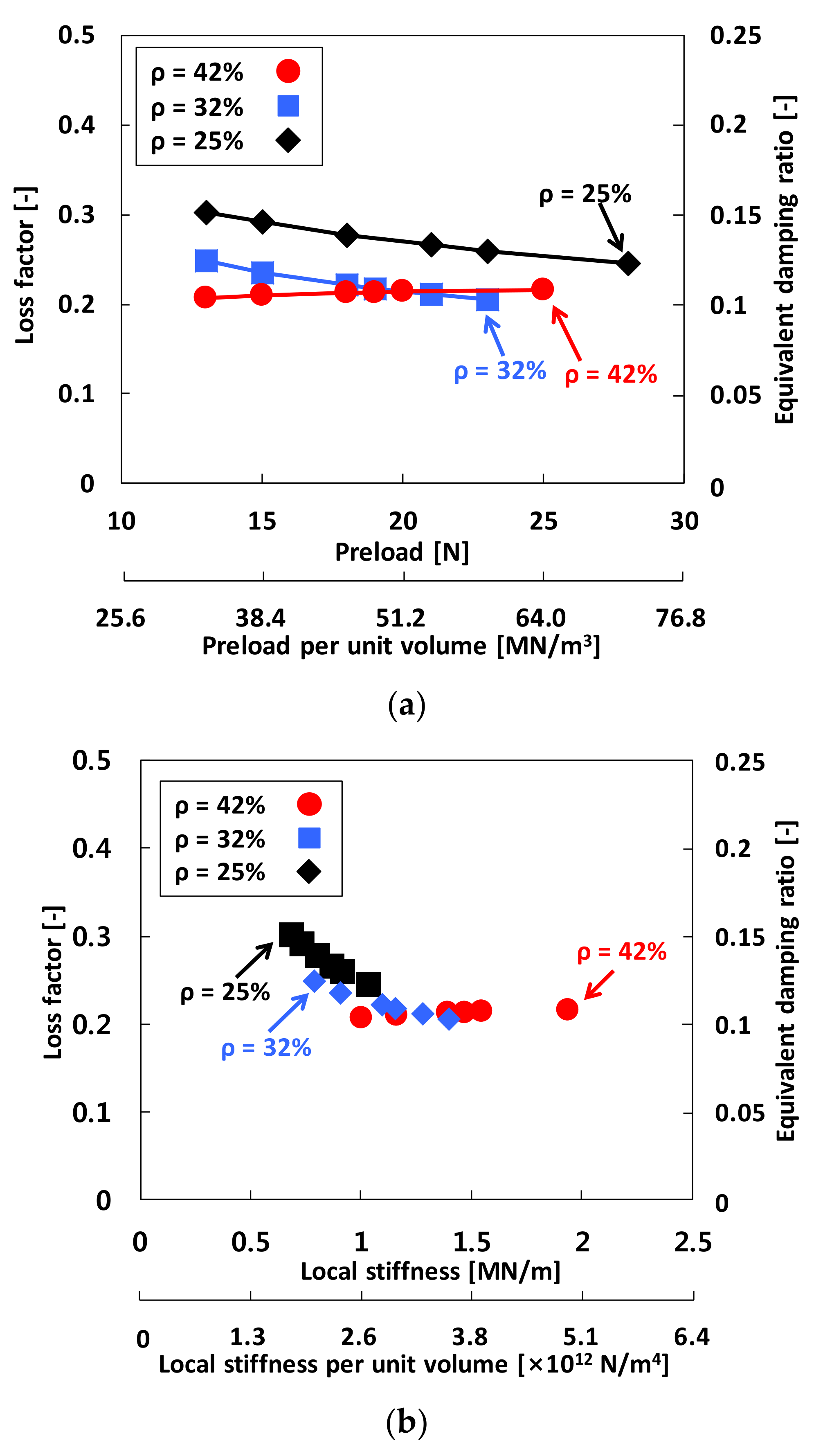 Energies 11 00812 g012a Energies 11 00812 g012a