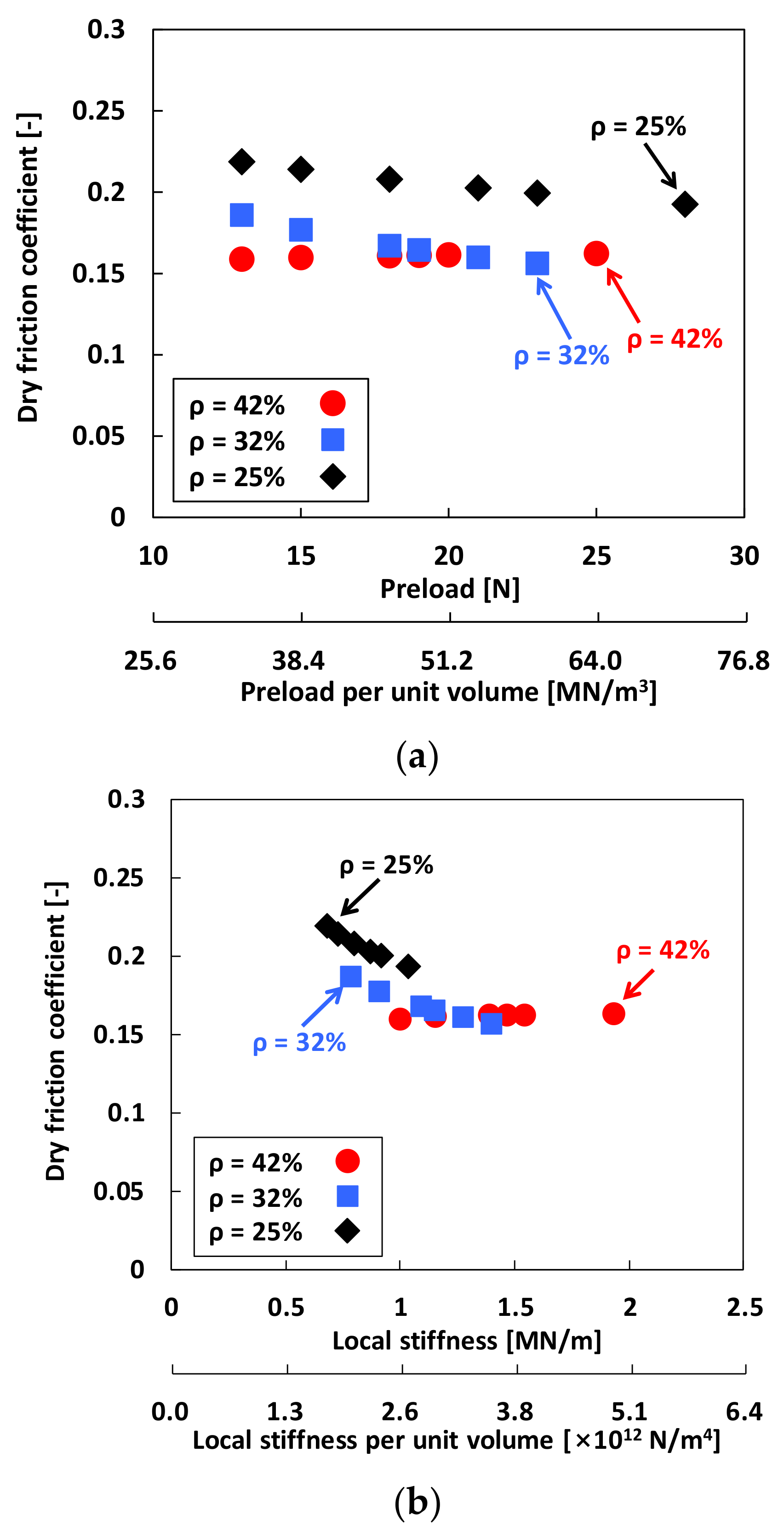 Energies 11 00812 g013a Energies 11 00812 g013a